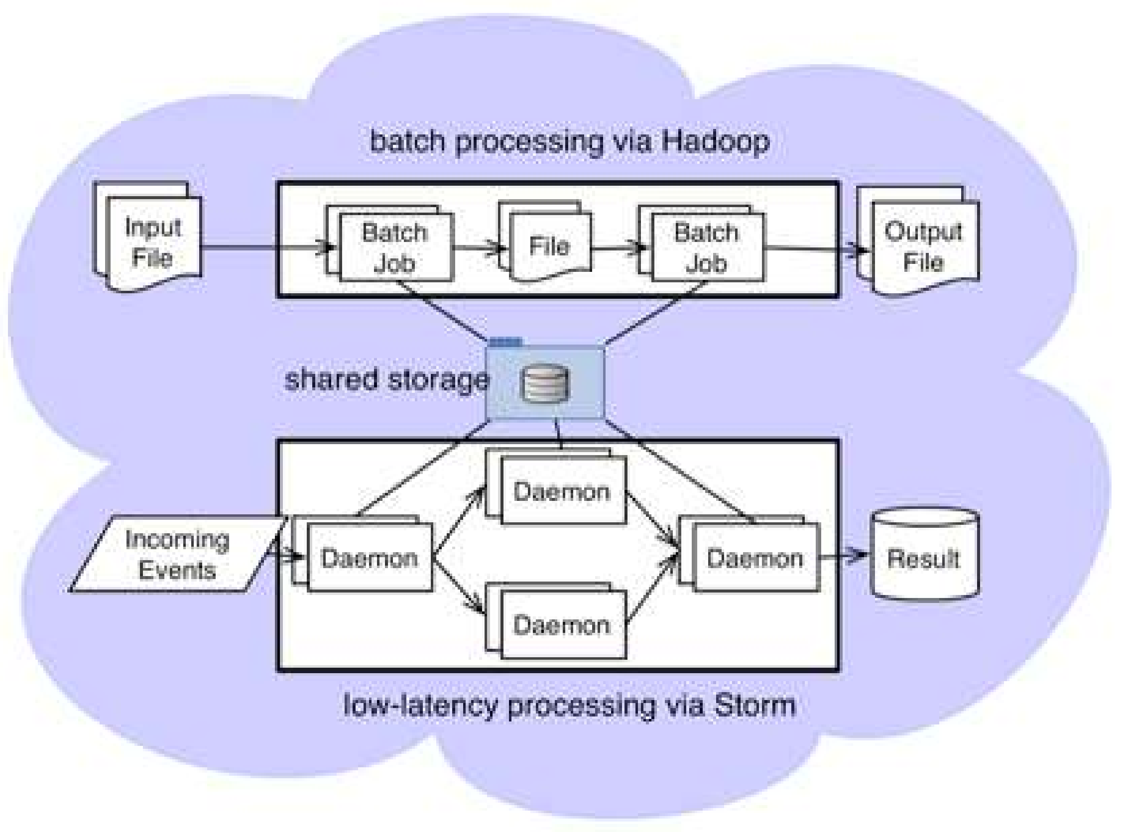 Applsci 08 00591 g011