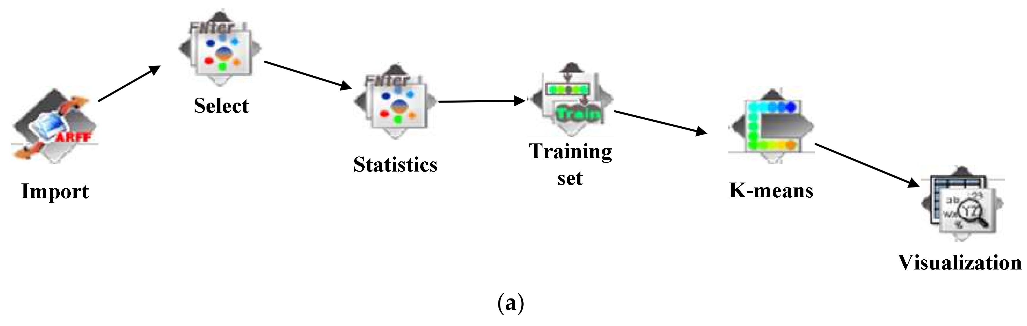 Applsci 08 00591 g013a