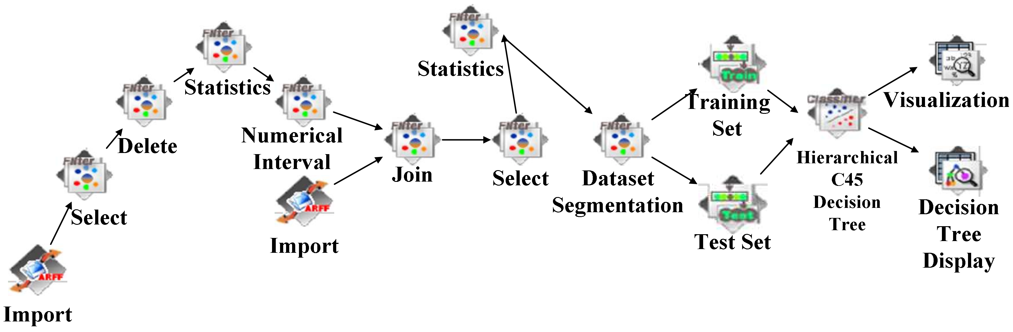 Applsci 08 00591 g013b