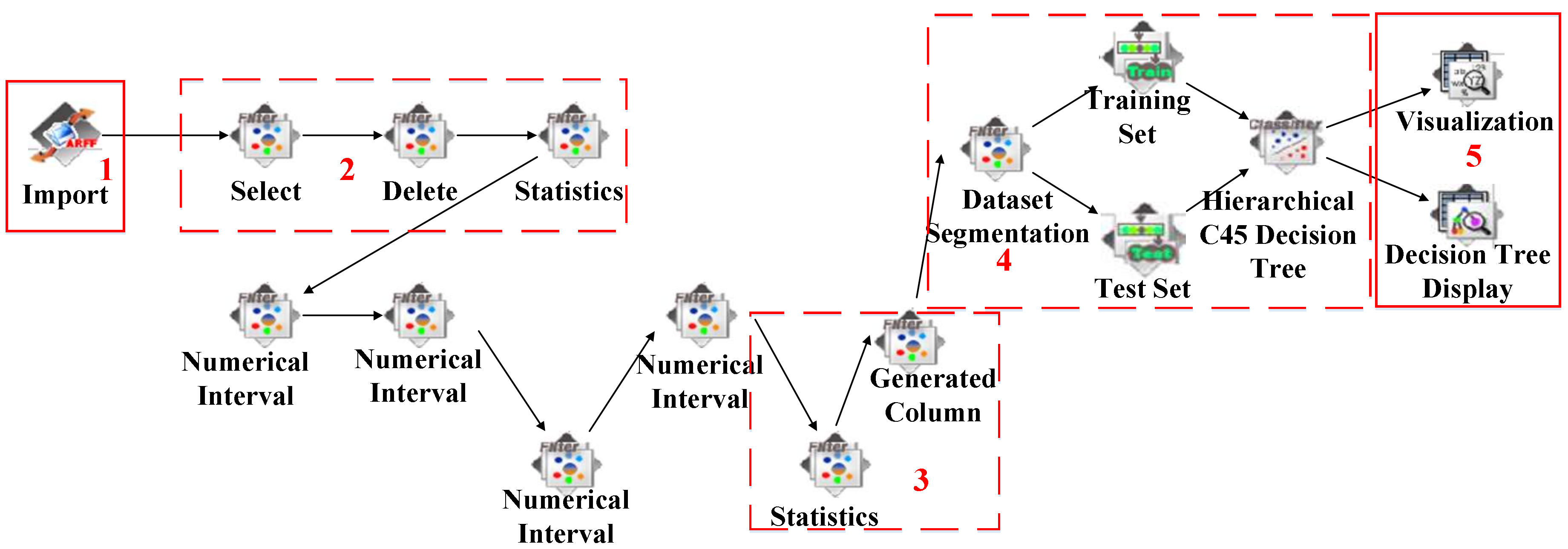 Applsci 08 00591 g014