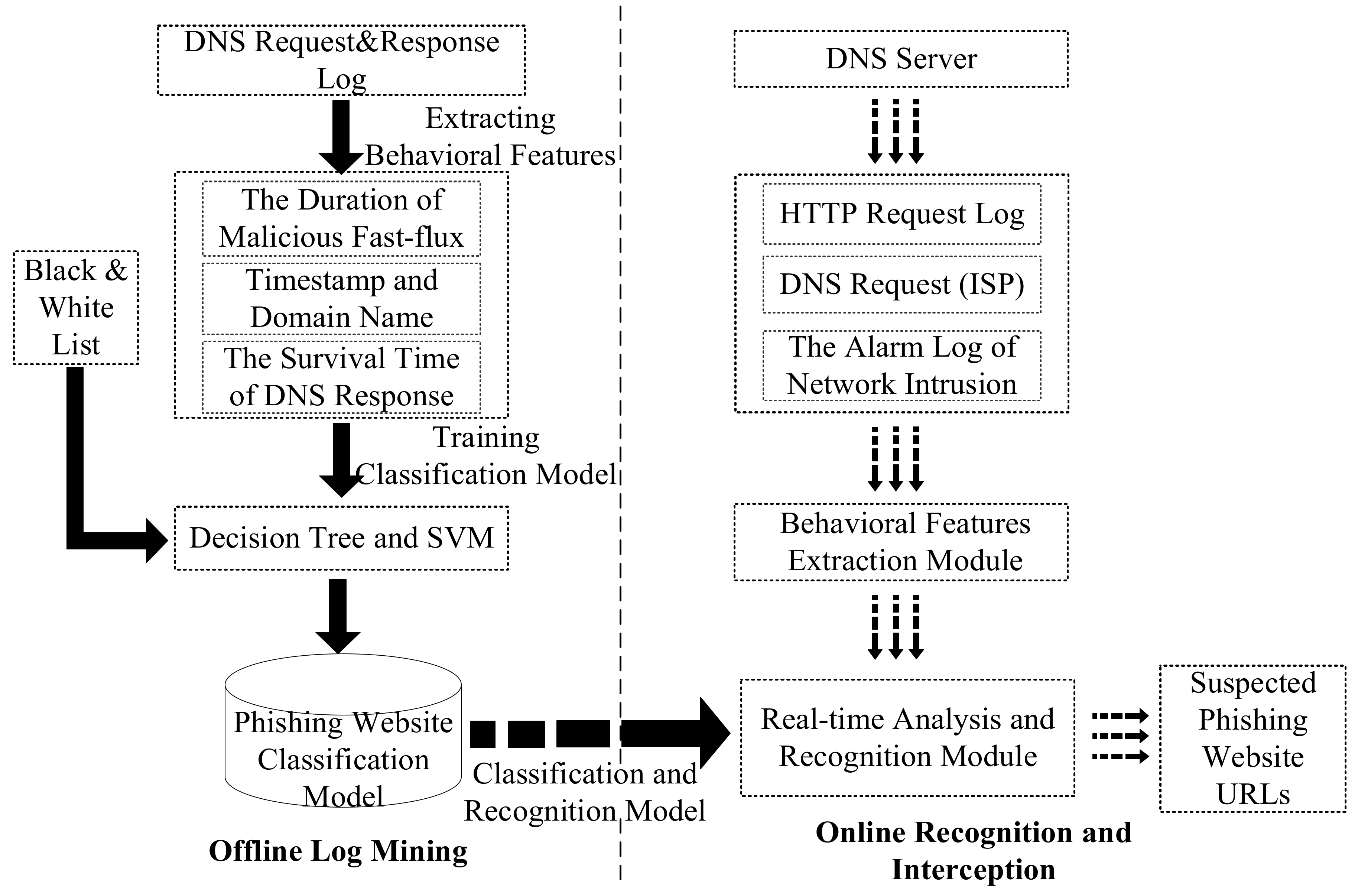Applsci 08 00591 g016