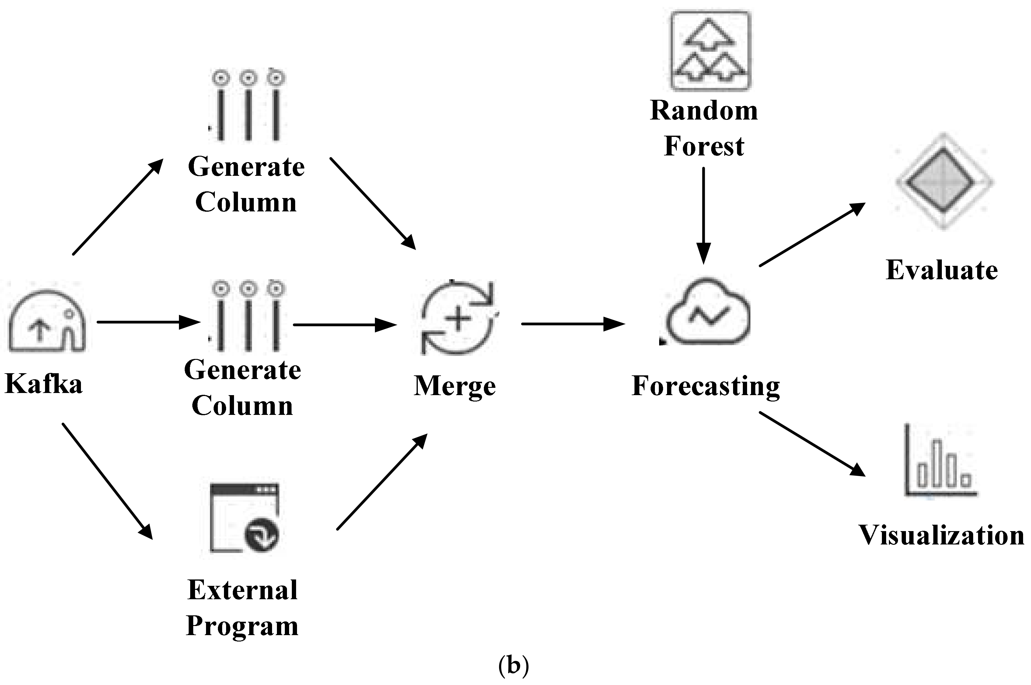 Applsci 08 00591 g017b