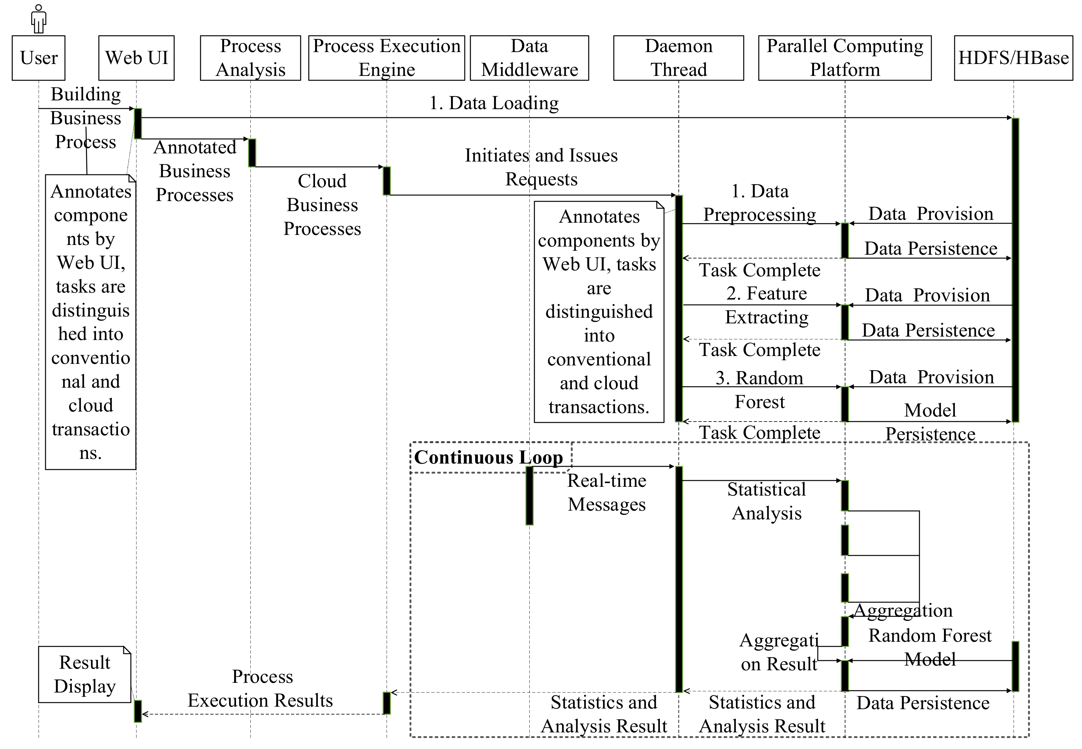 Applsci 08 00591 g018