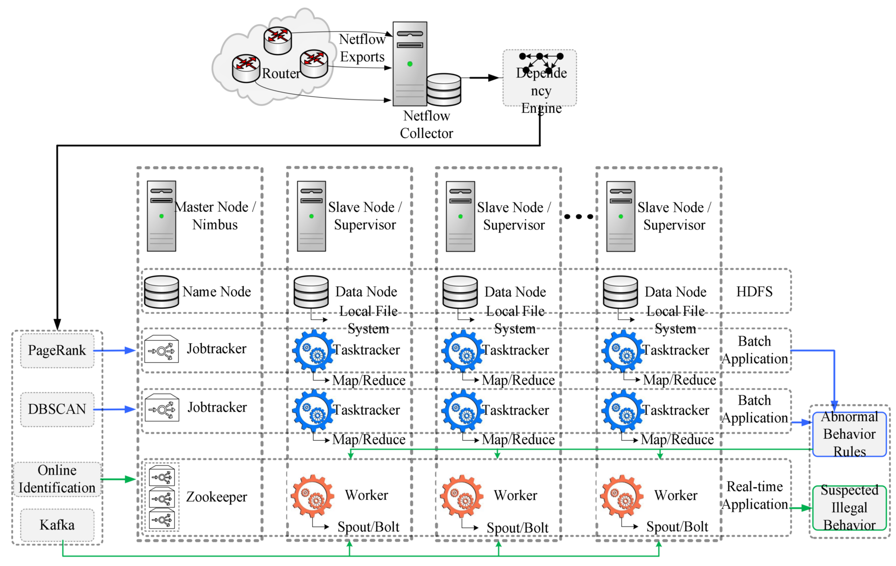 Applsci 08 00591 g019