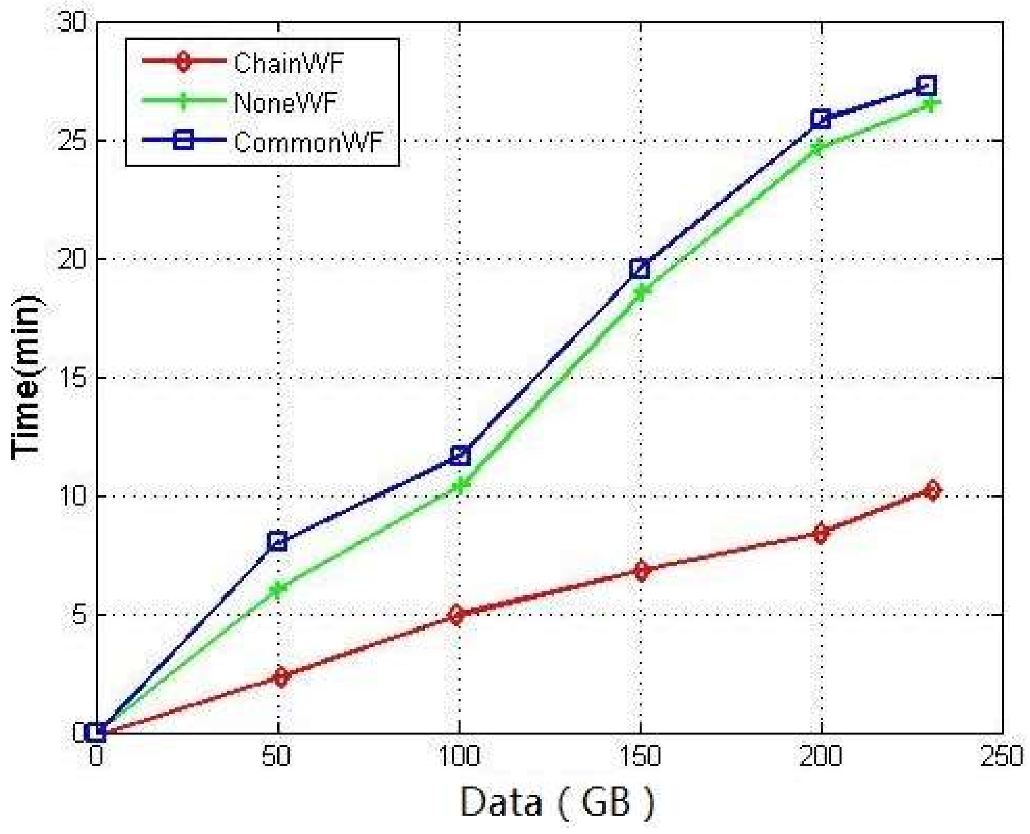 Applsci 08 00591 g021