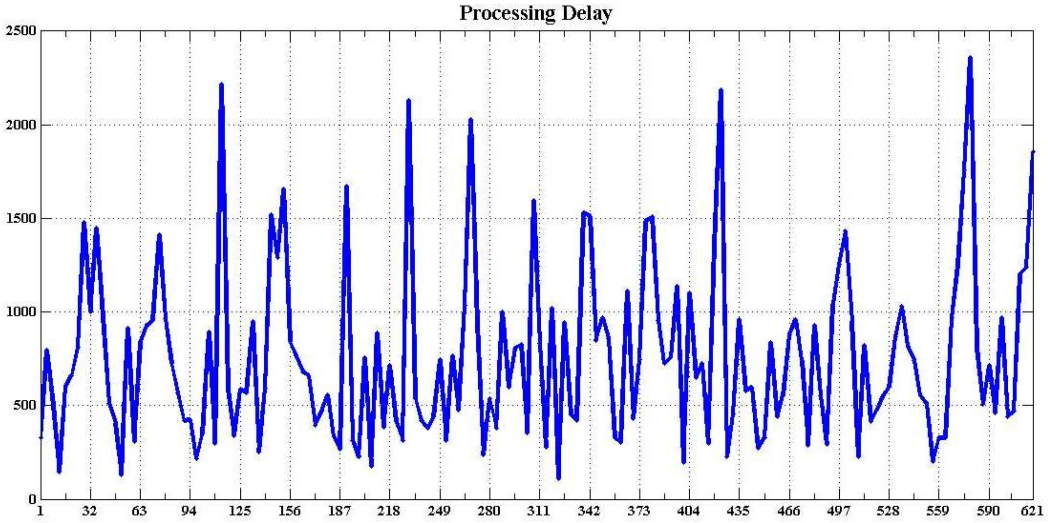 Applsci 08 00591 g024