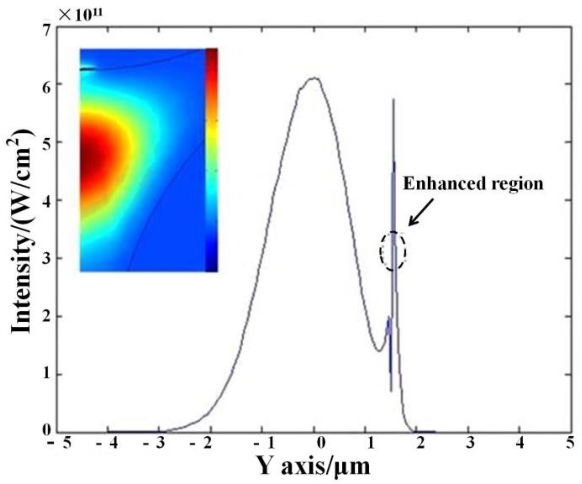 Applsci 08 00592 g002 Applsci 08 00592 g002