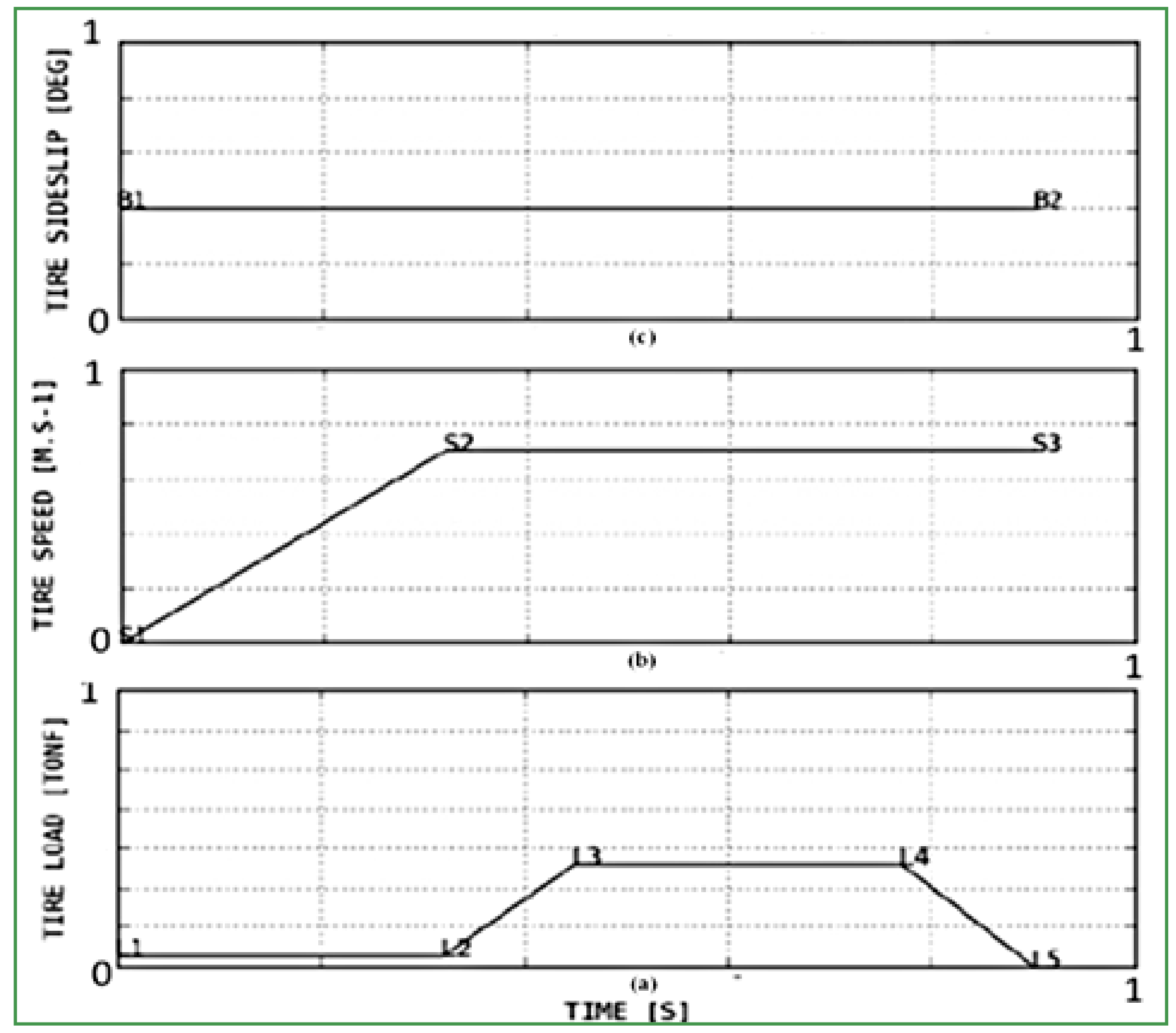 Applsci 08 00593 g003