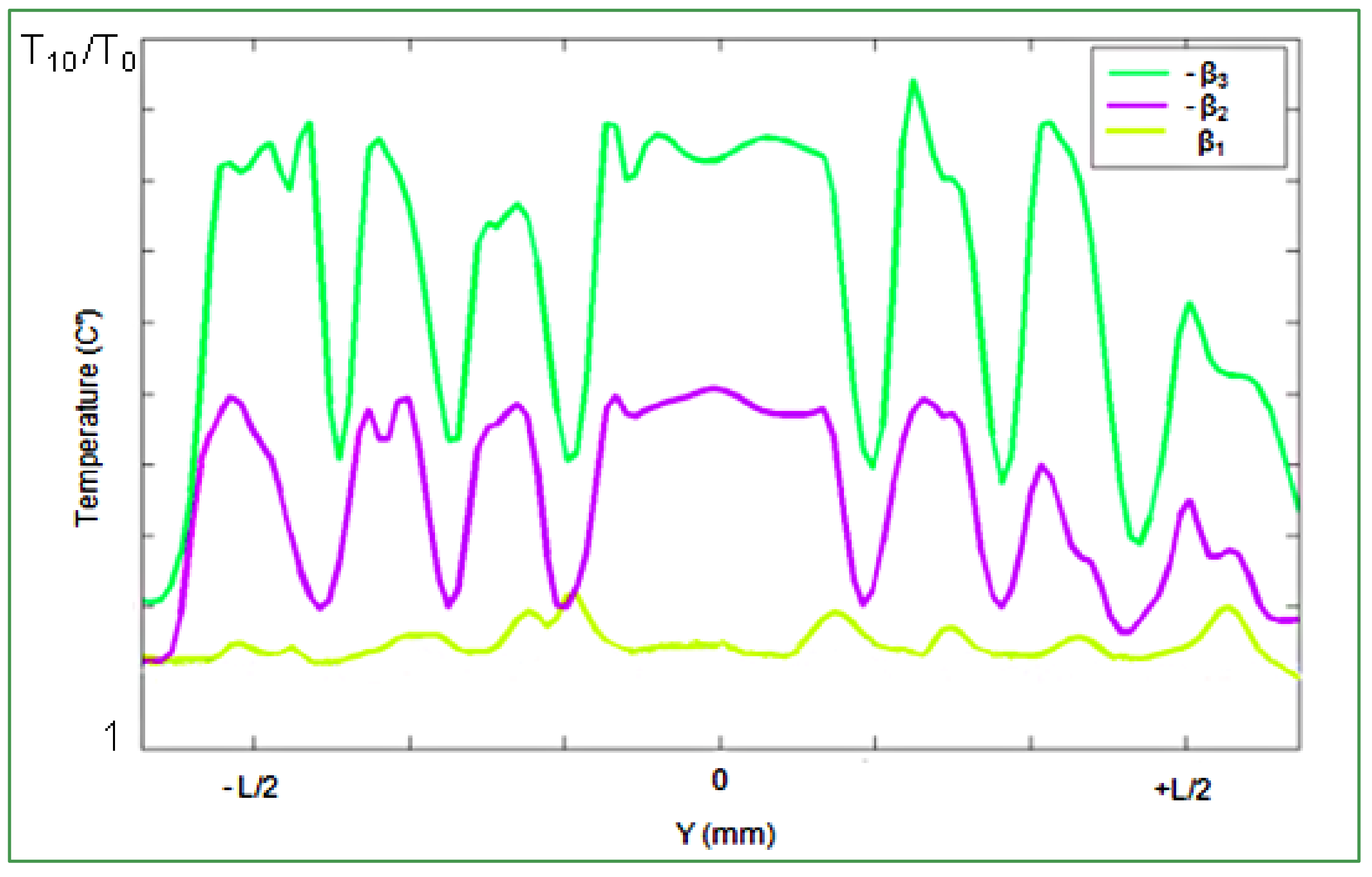 Applsci 08 00593 g007