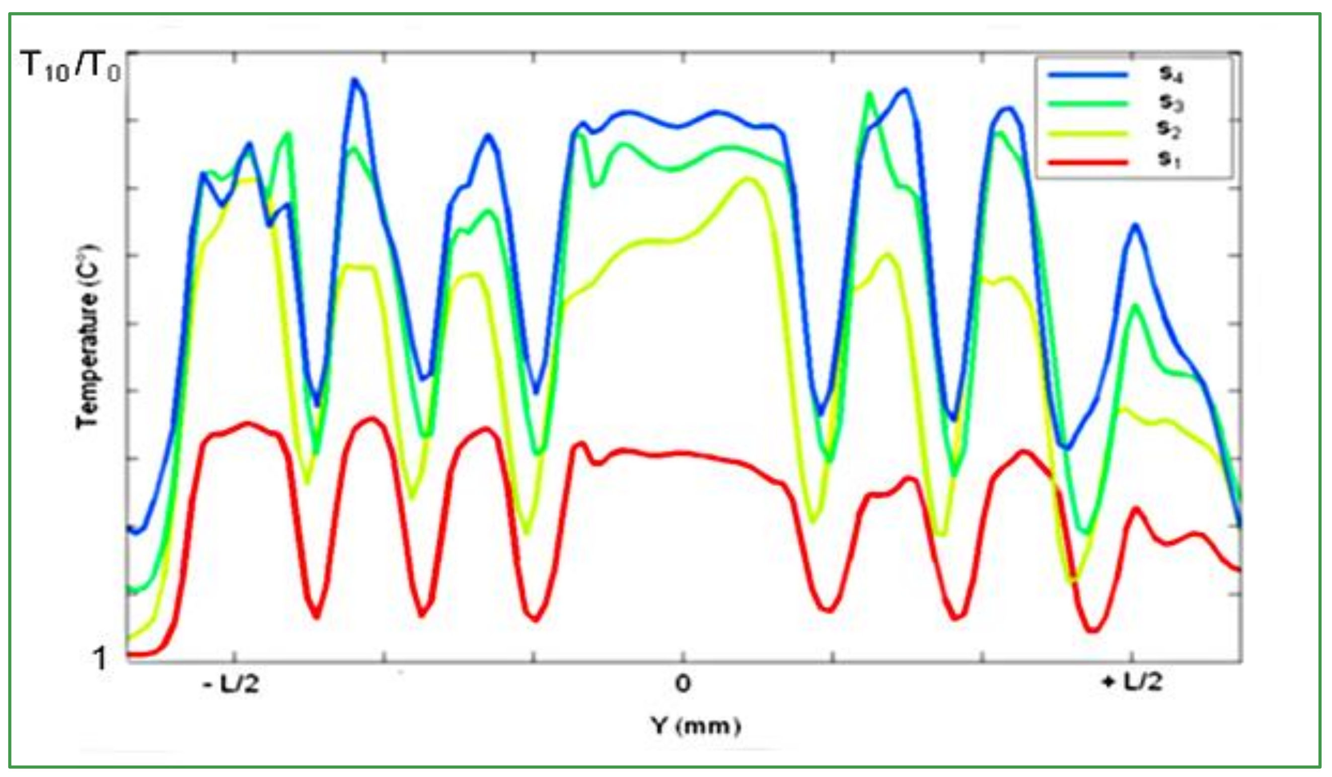 Applsci 08 00593 g008