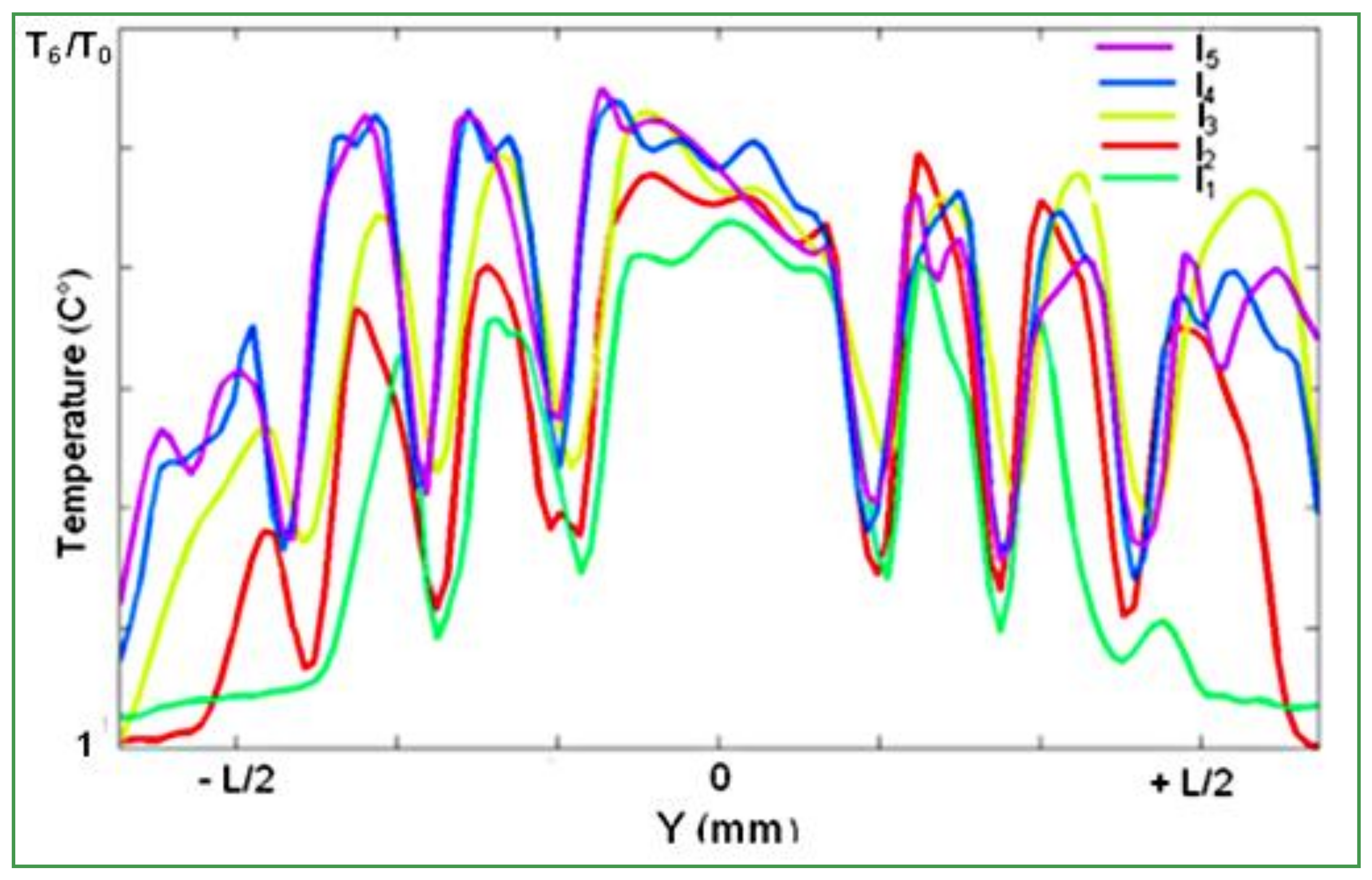 Applsci 08 00593 g009