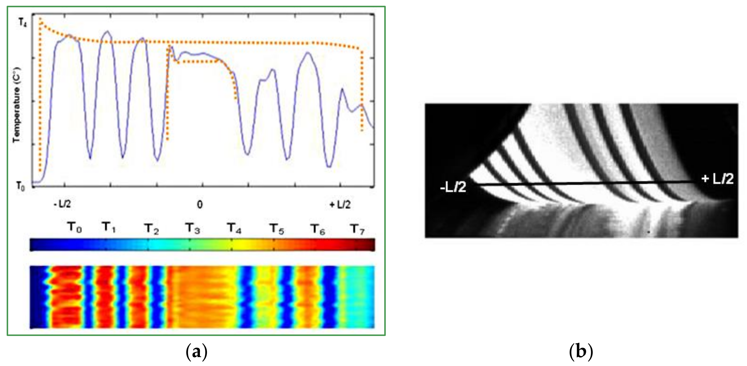 Applsci 08 00593 g011