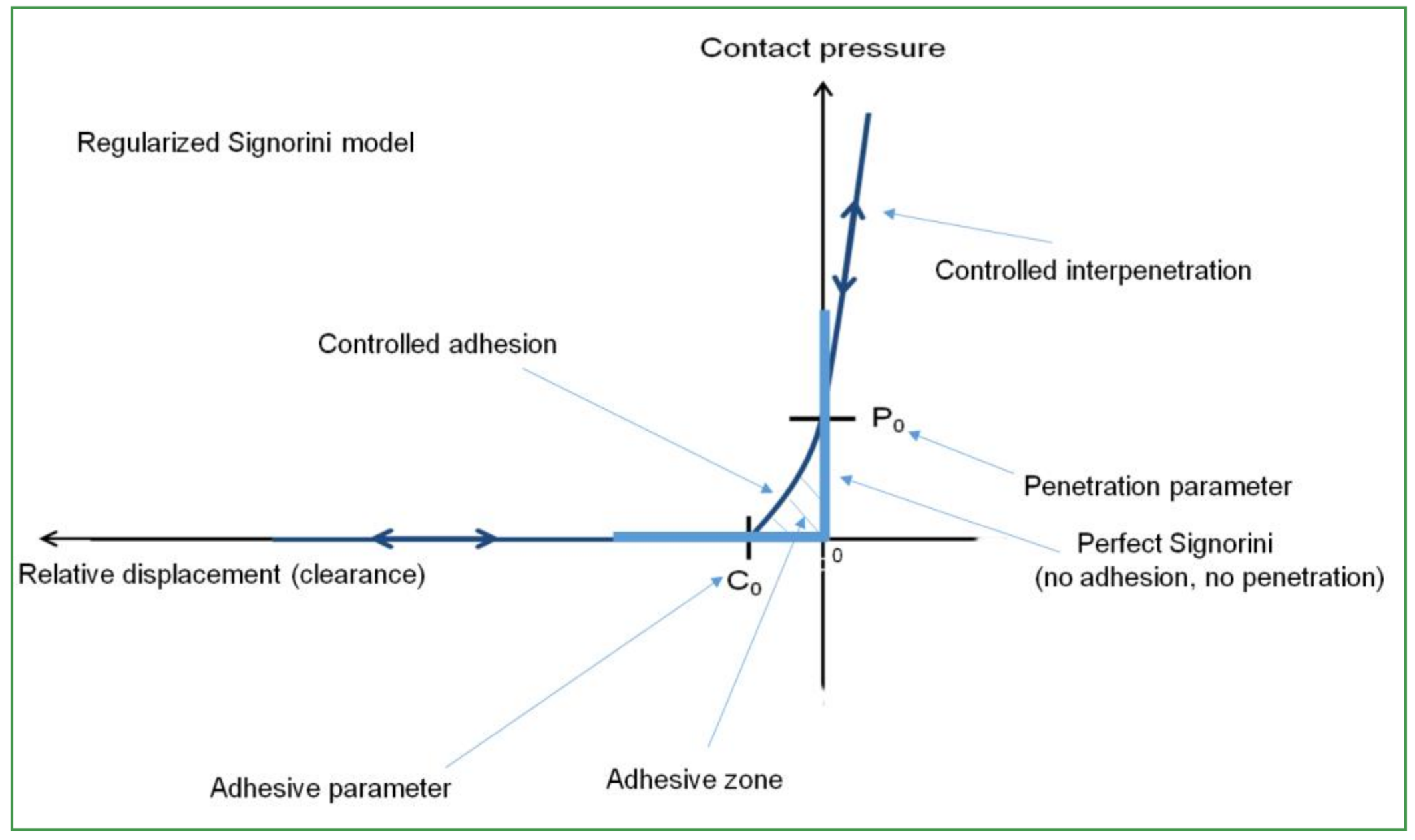 Applsci 08 00593 g013