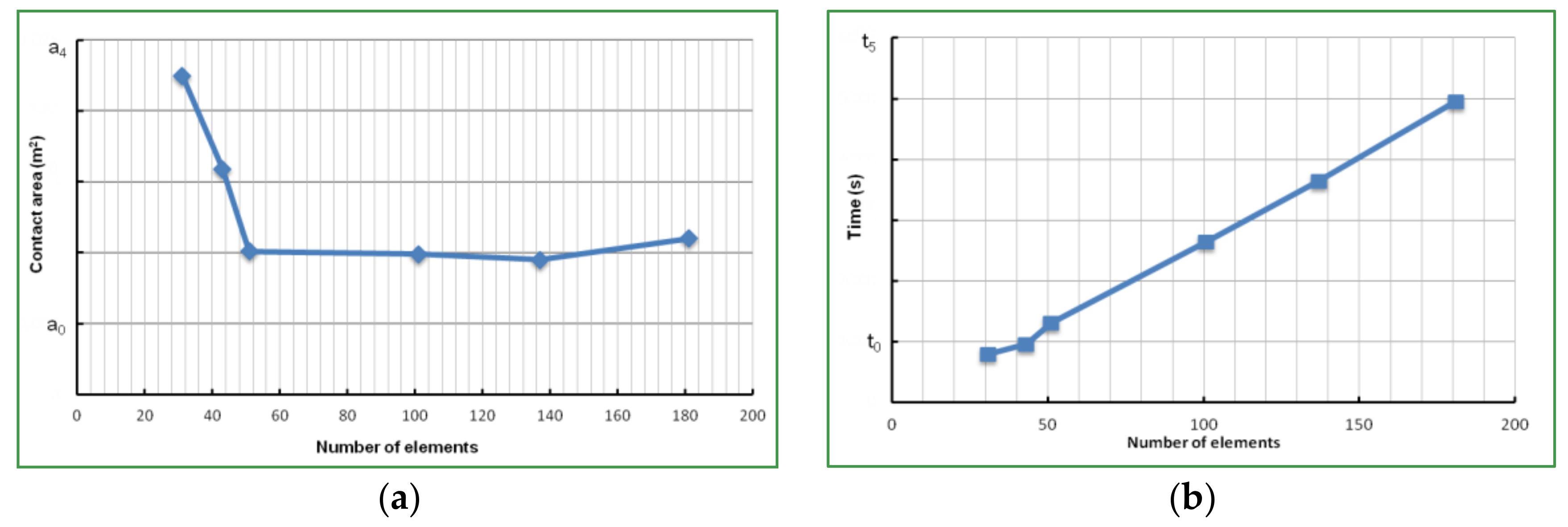 Applsci 08 00593 g016