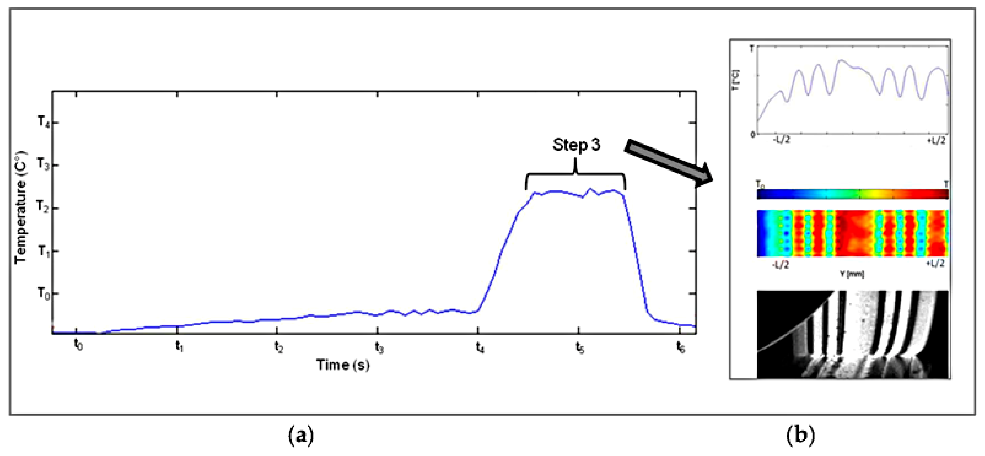 Applsci 08 00593 g018