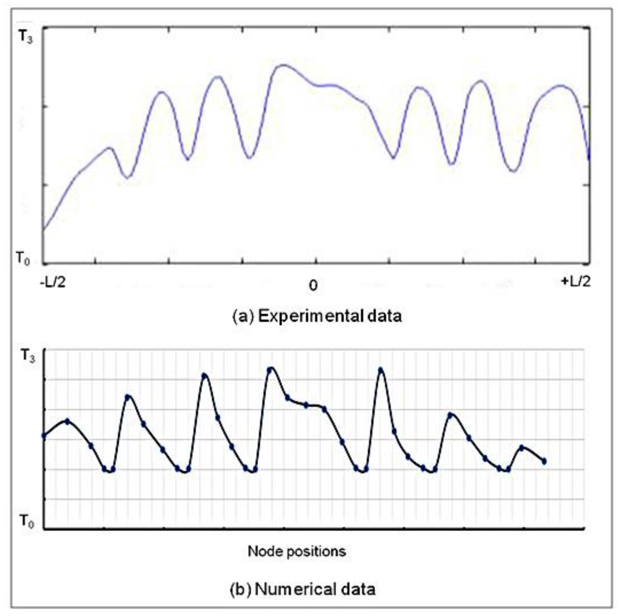 Applsci 08 00593 g020