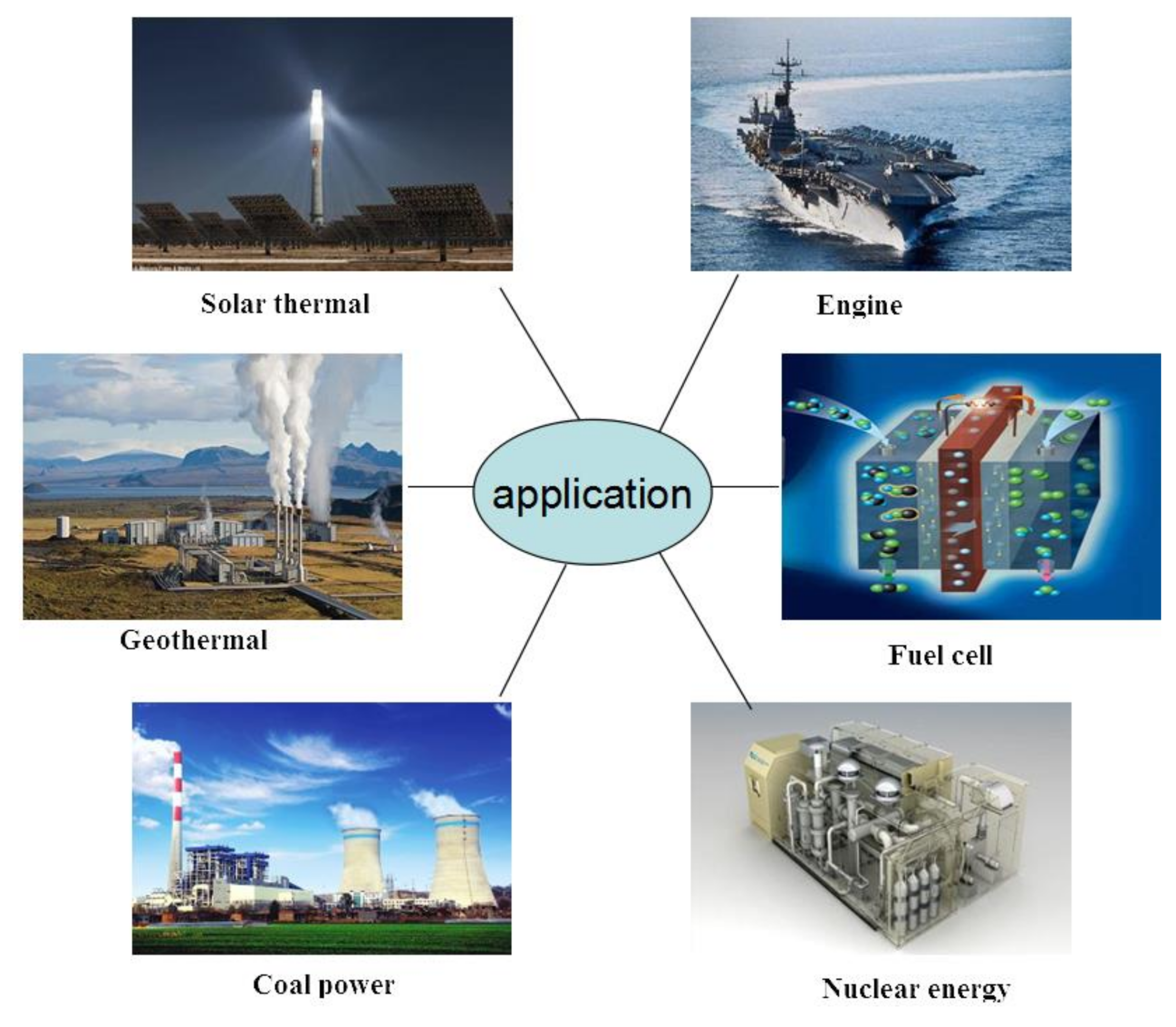 Applsci 08 00595 g001