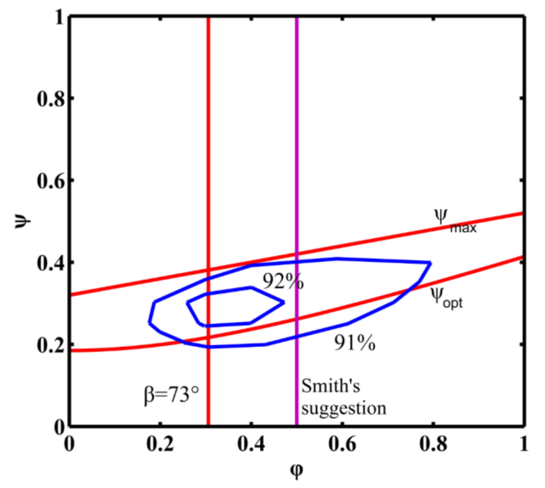 Applsci 08 00595 g004