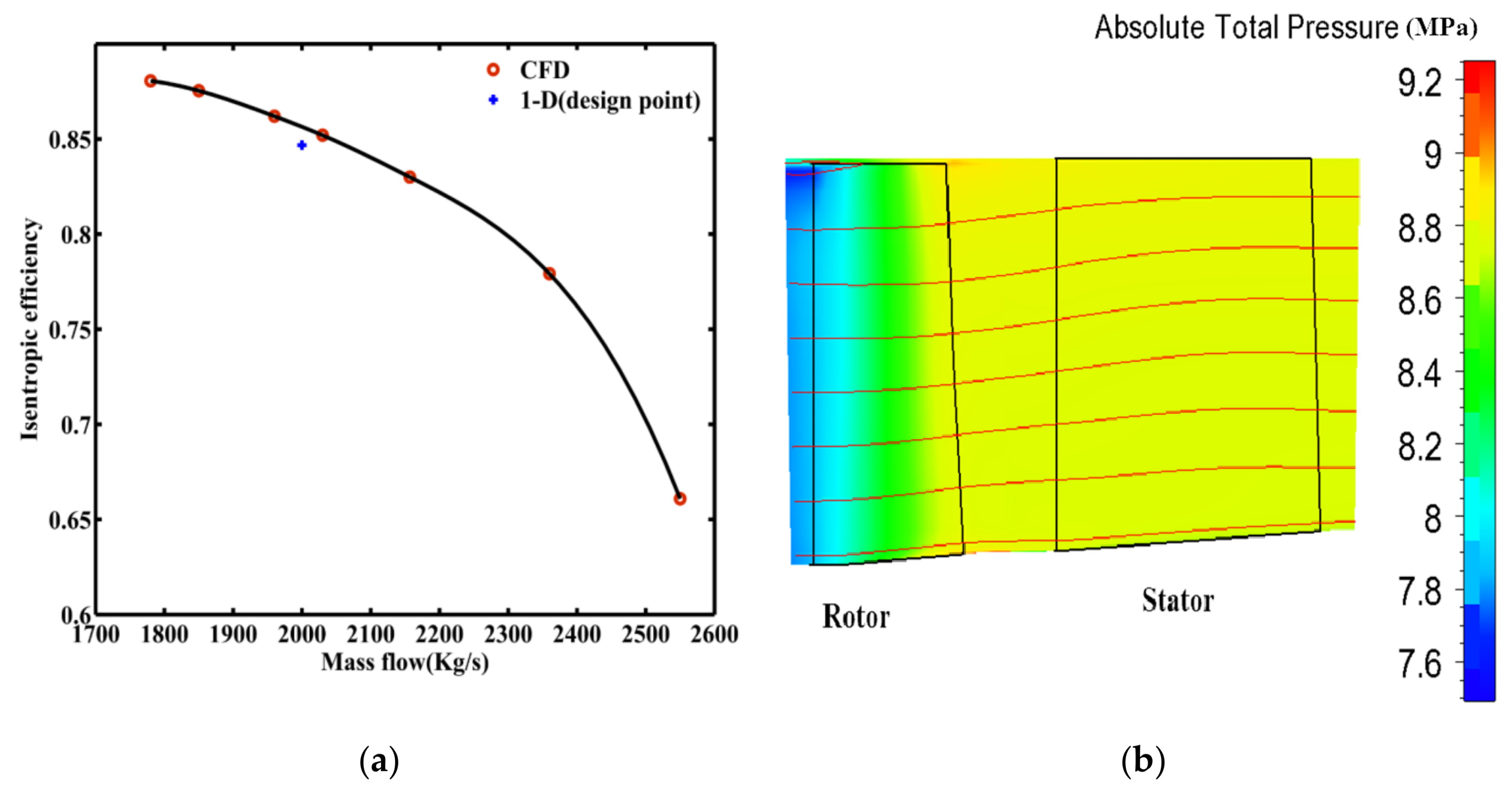 Applsci 08 00595 g008
