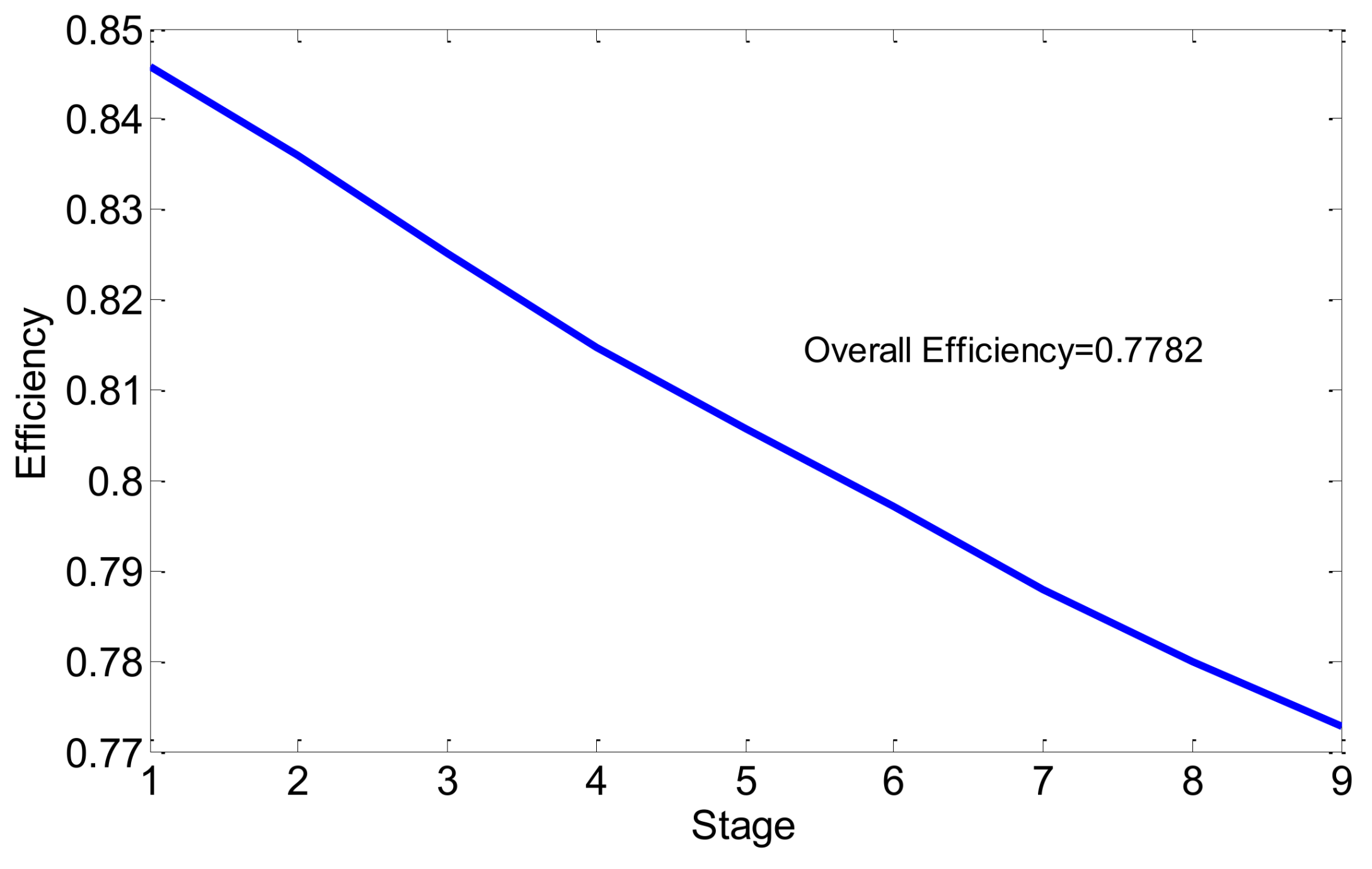 Applsci 08 00595 g009