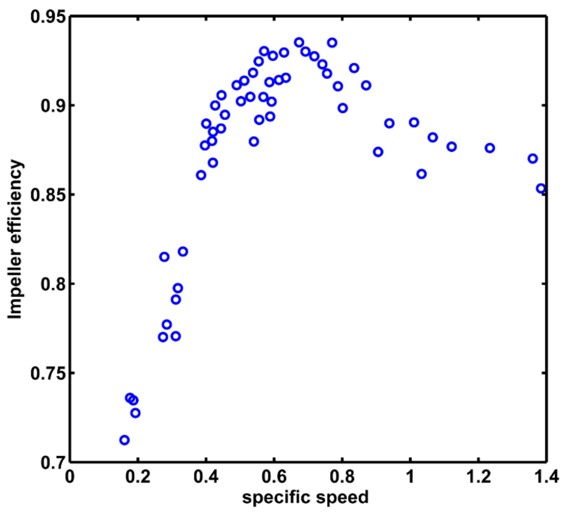 Applsci 08 00595 g010