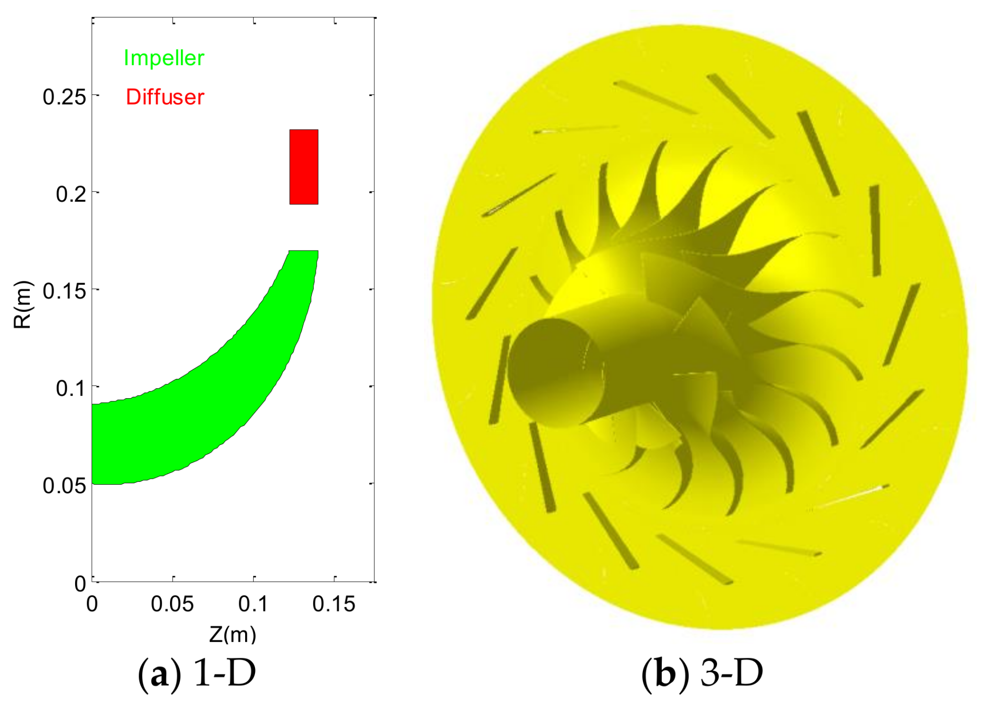 Applsci 08 00595 g011