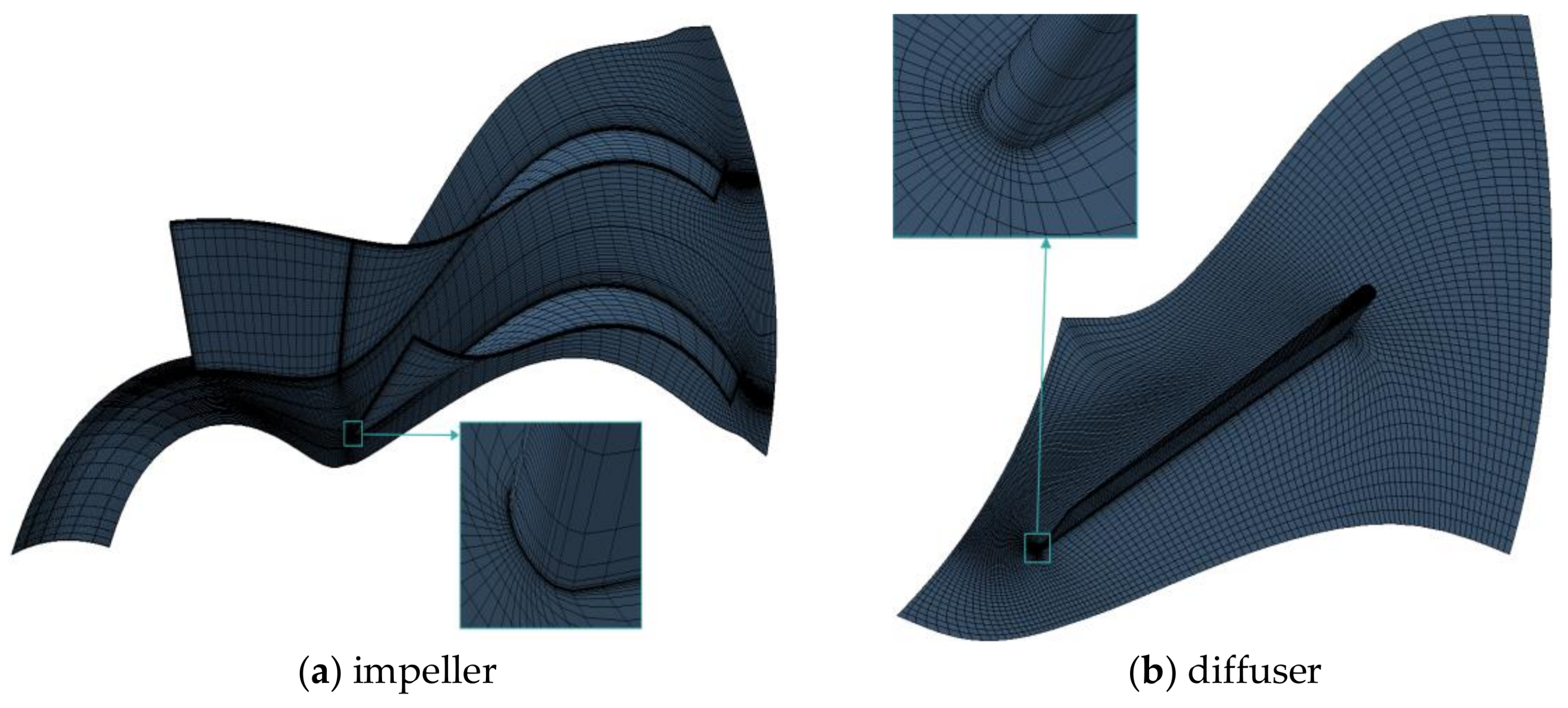 Applsci 08 00595 g012