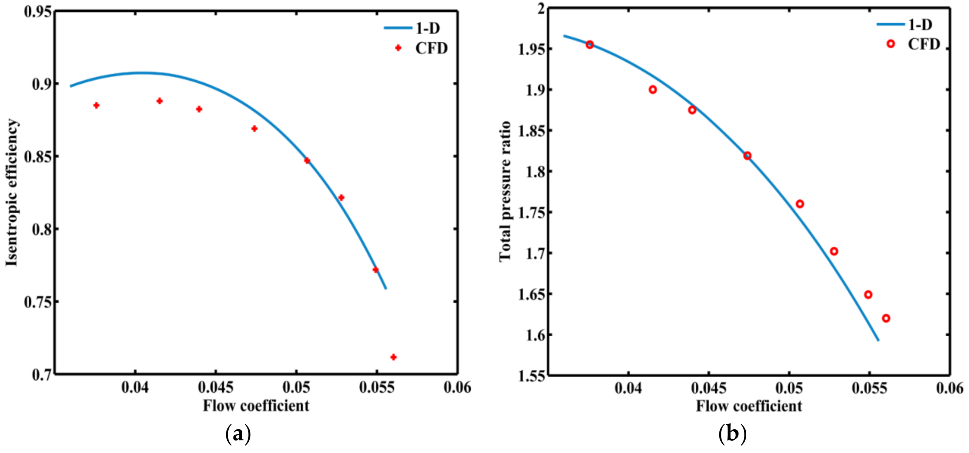 Applsci 08 00595 g013