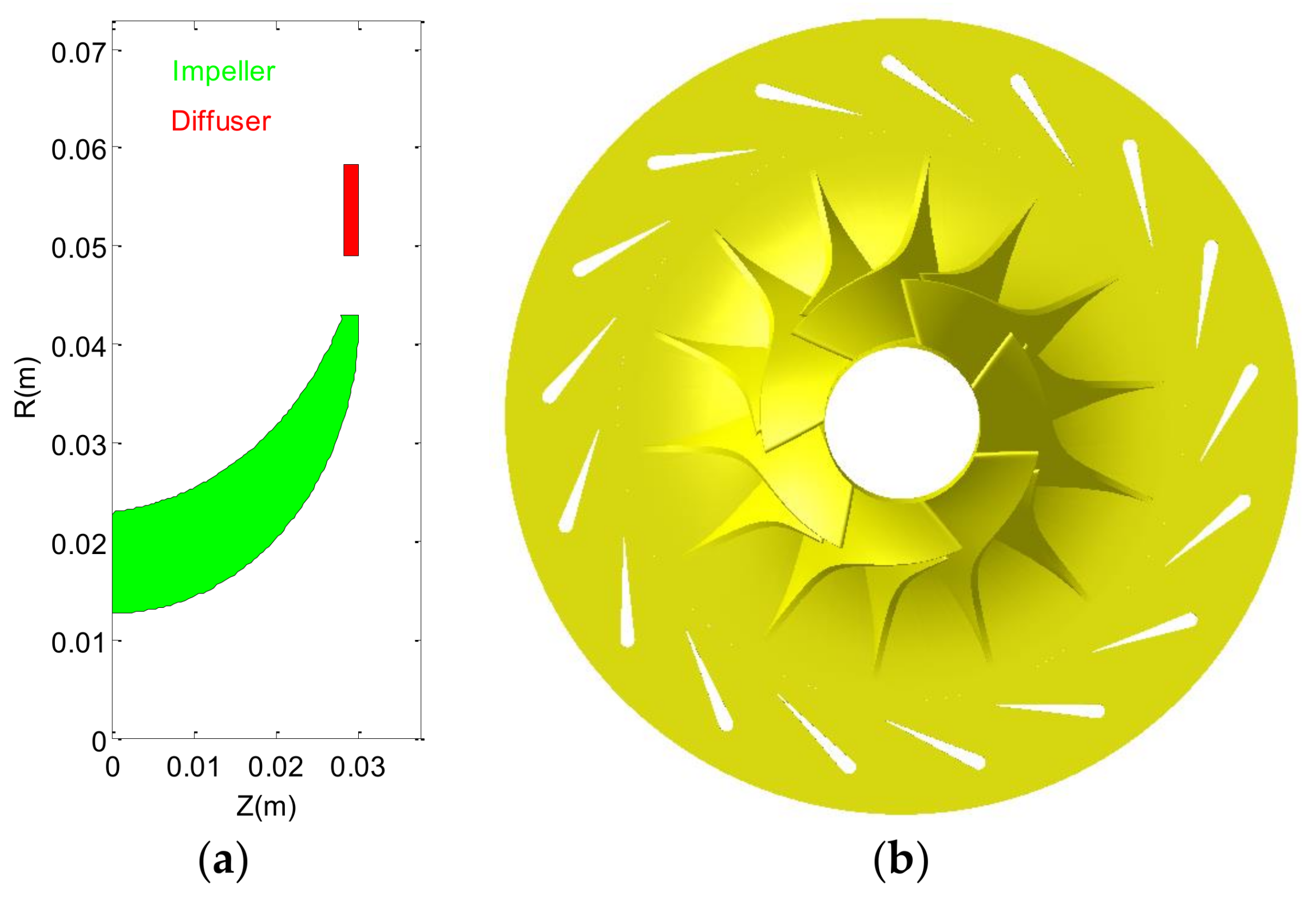 Applsci 08 00595 g014