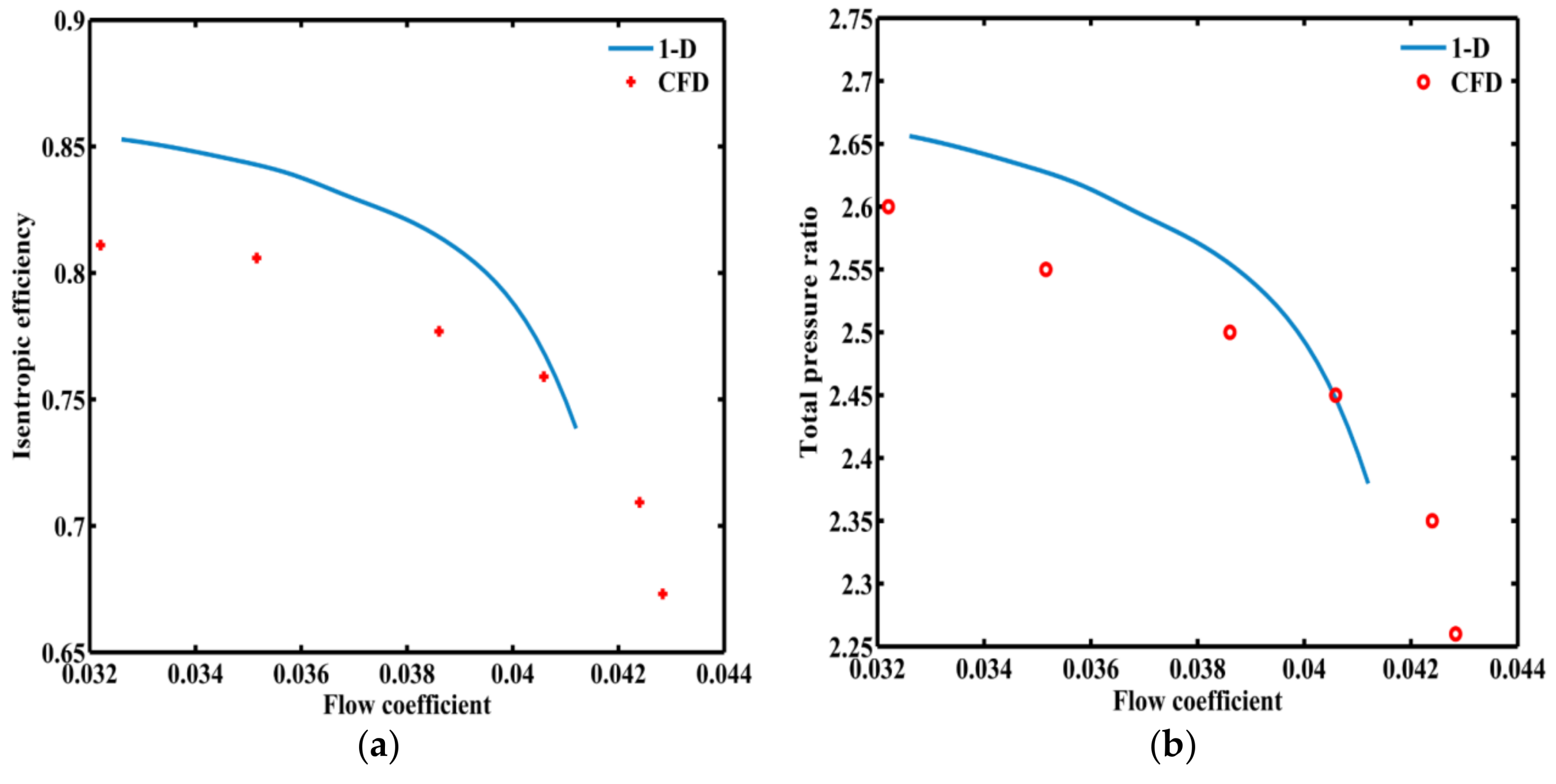 Applsci 08 00595 g015