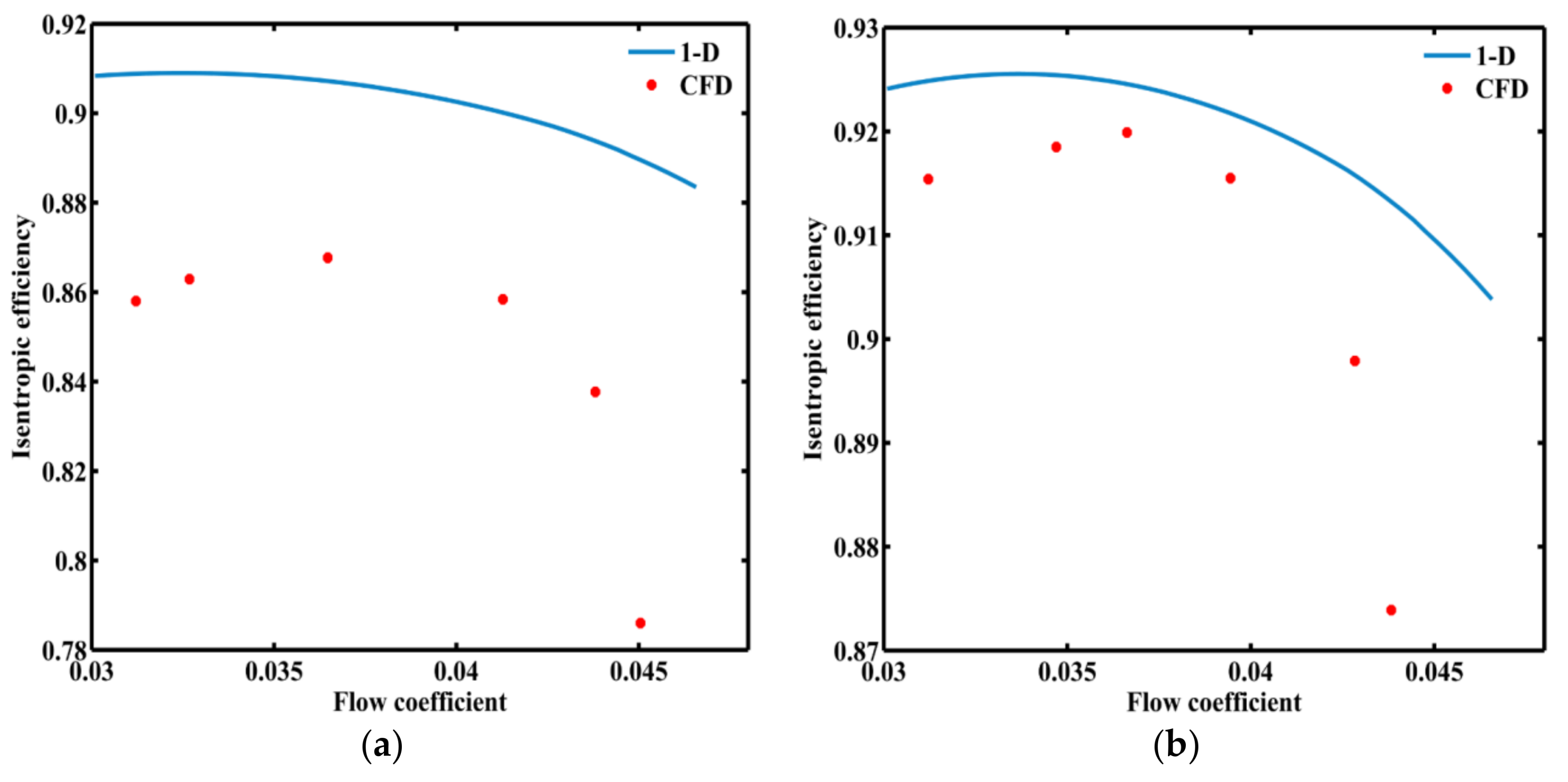 Applsci 08 00595 g016
