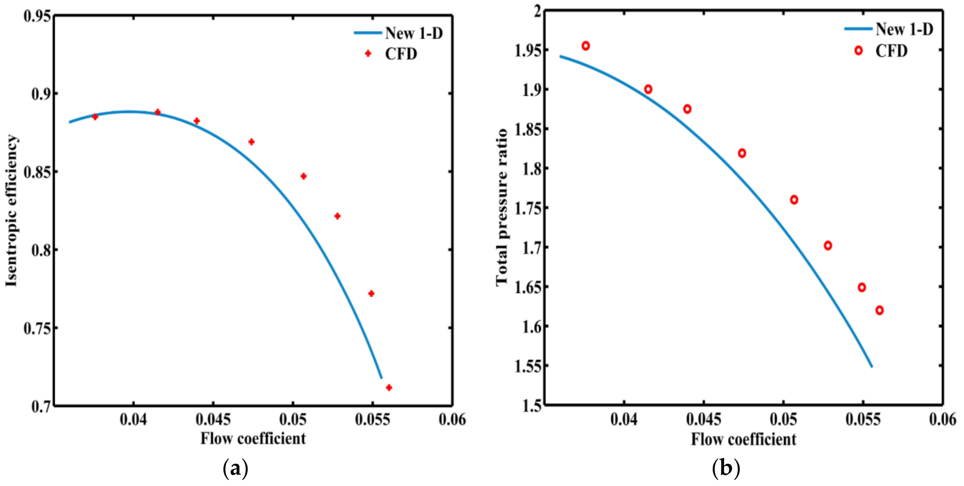 Applsci 08 00595 g018