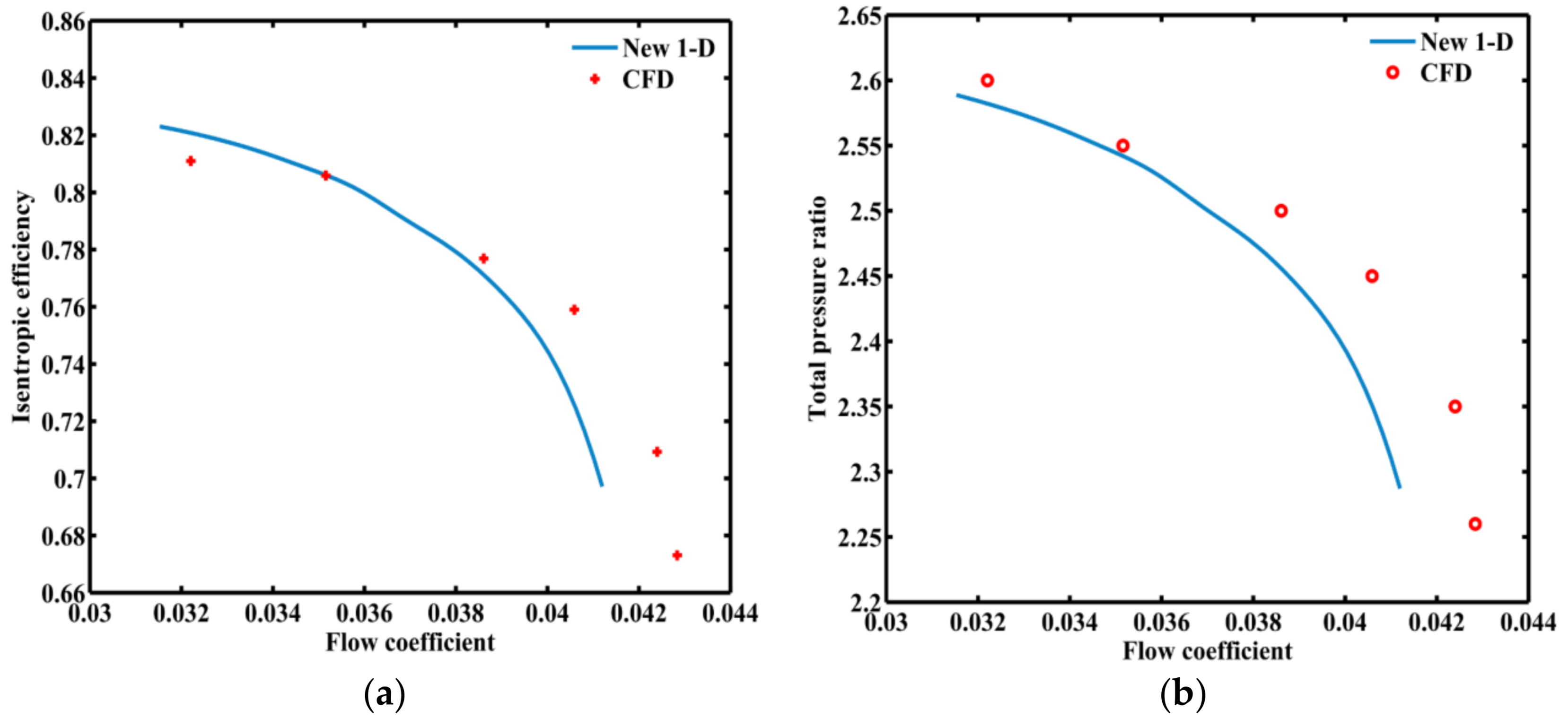 Applsci 08 00595 g019