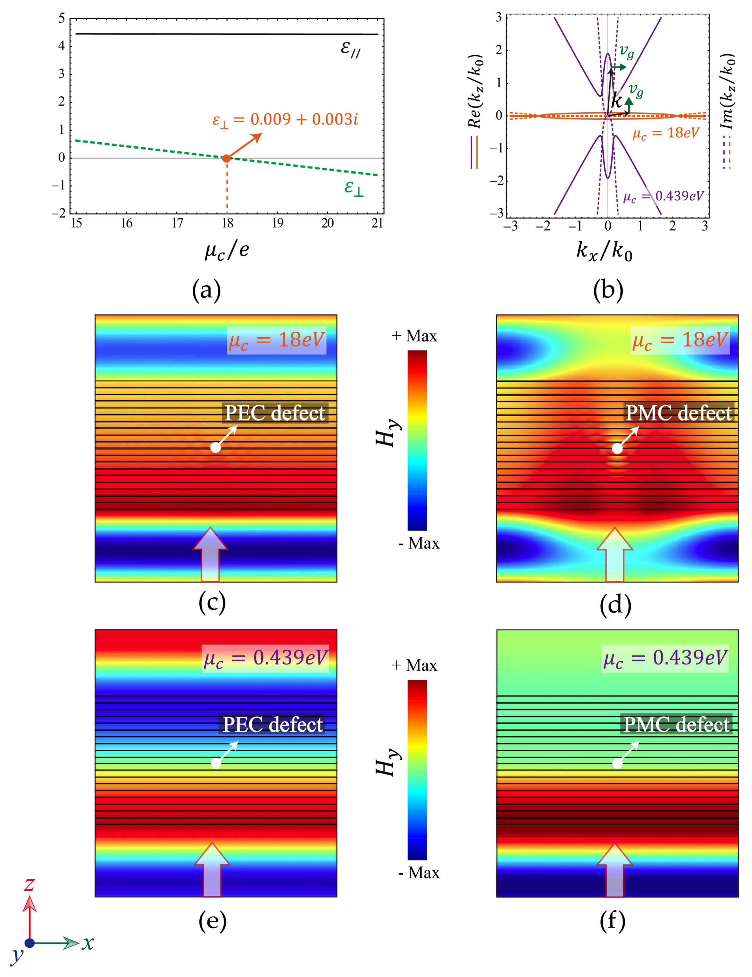 Applsci 08 00596 g004