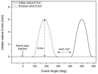 Applsci 08 00597 i002