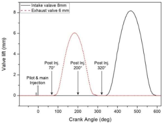 Applsci 08 00597 i004