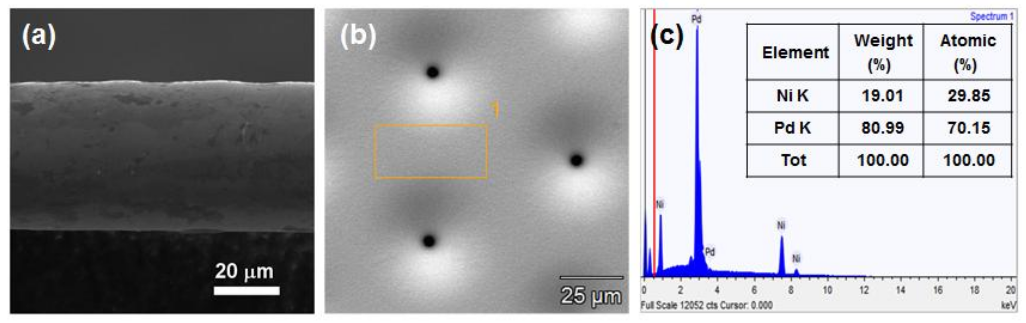 Applsci 08 00604 g004 Applsci 08 00604 g004