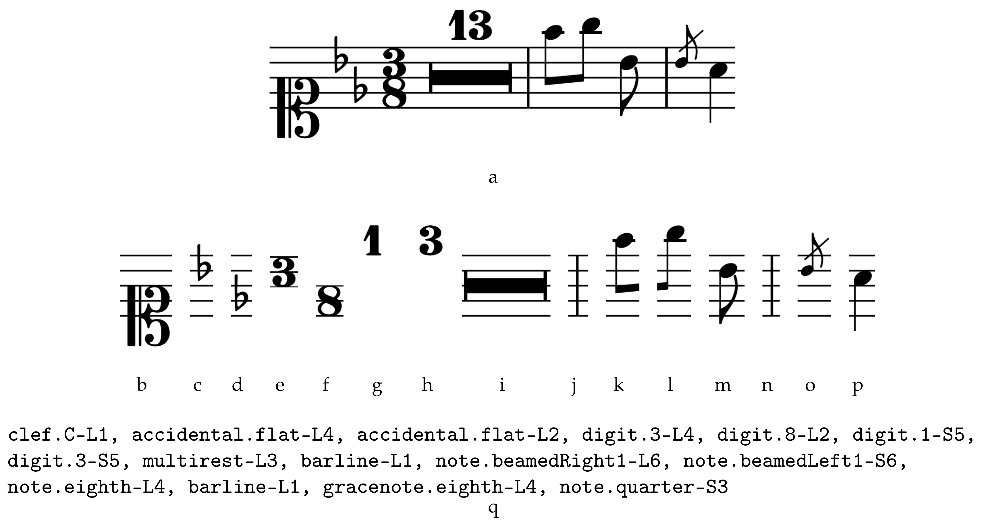 Applsci 08 00606 g003