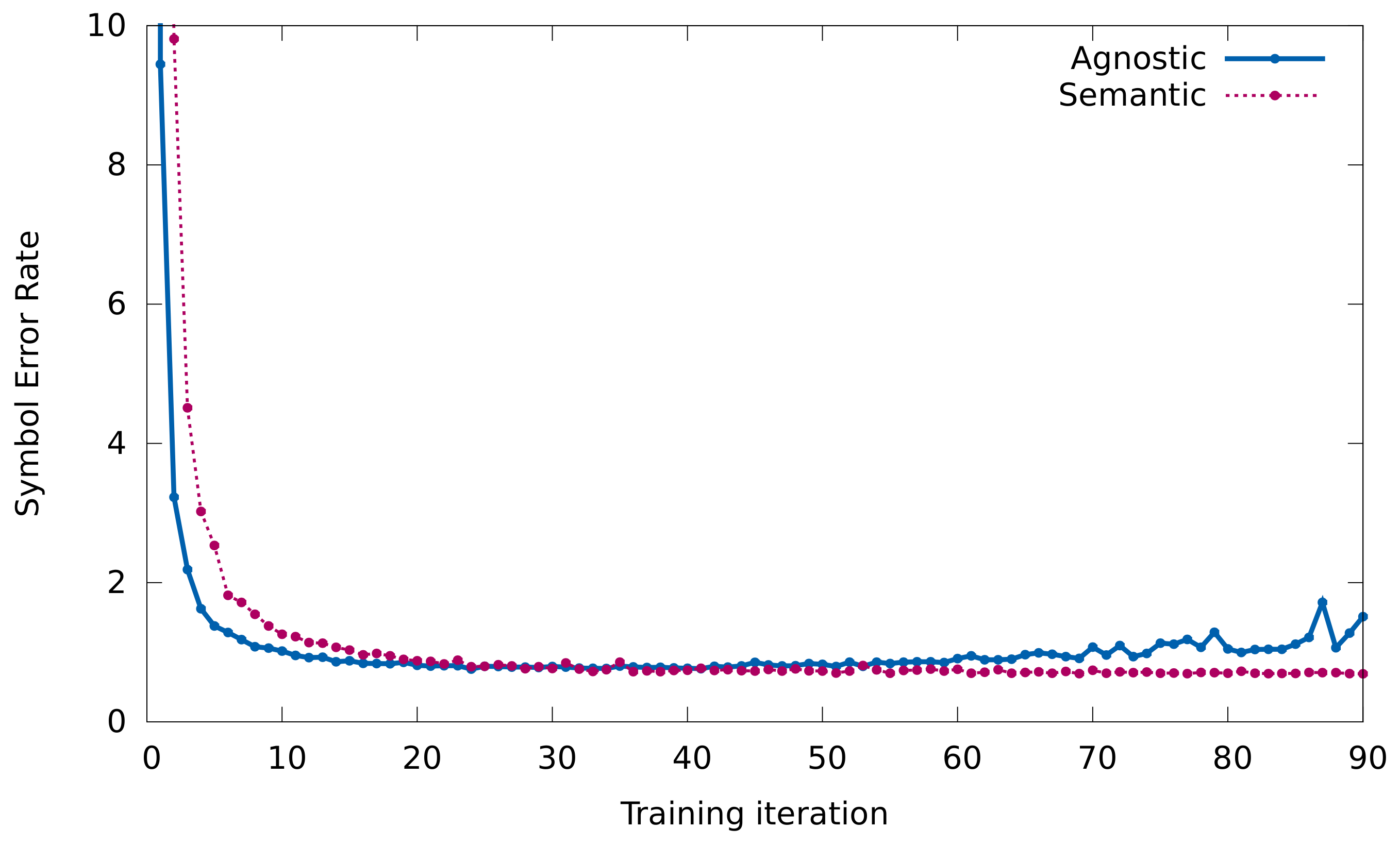 Applsci 08 00606 g005