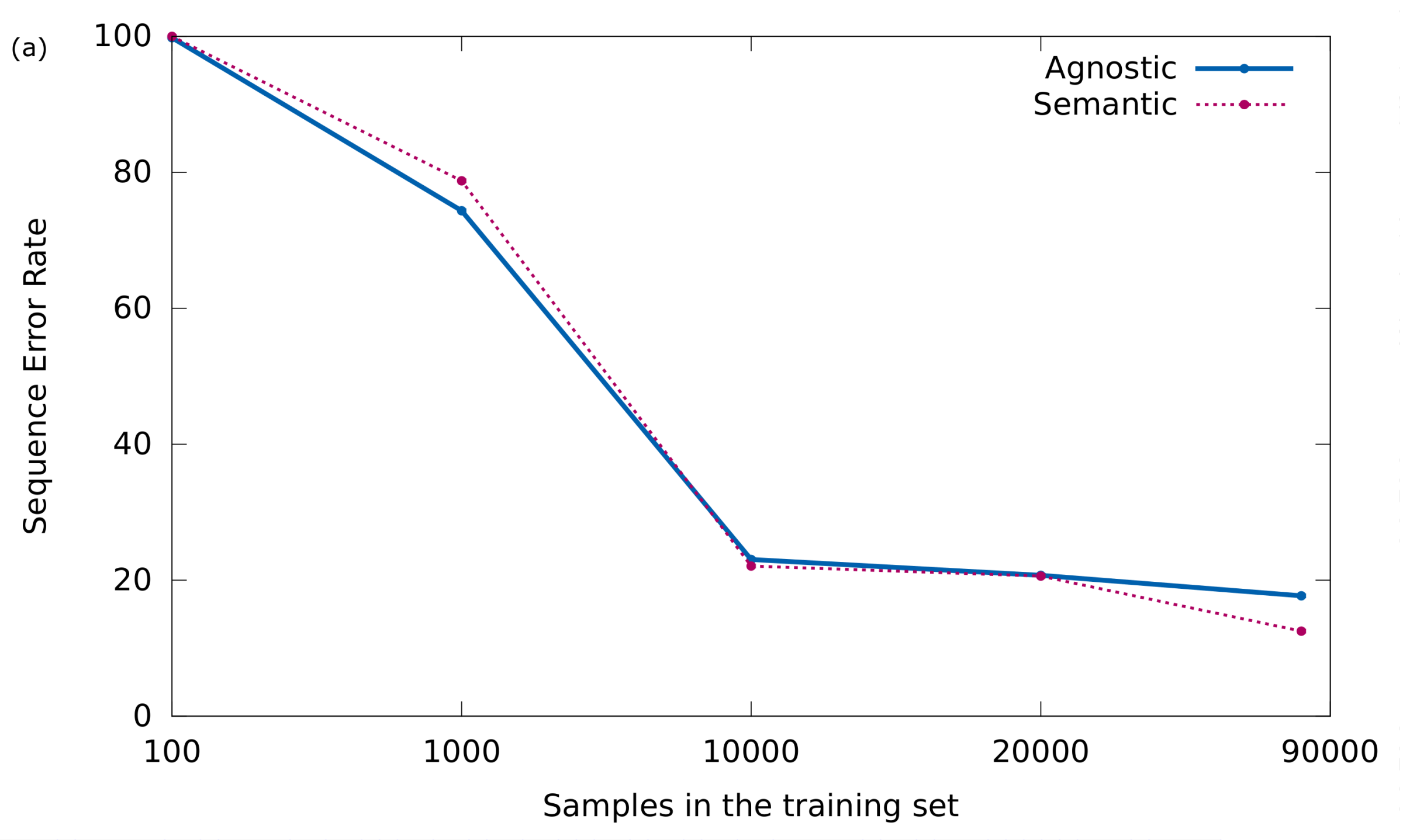 Applsci 08 00606 g006a
