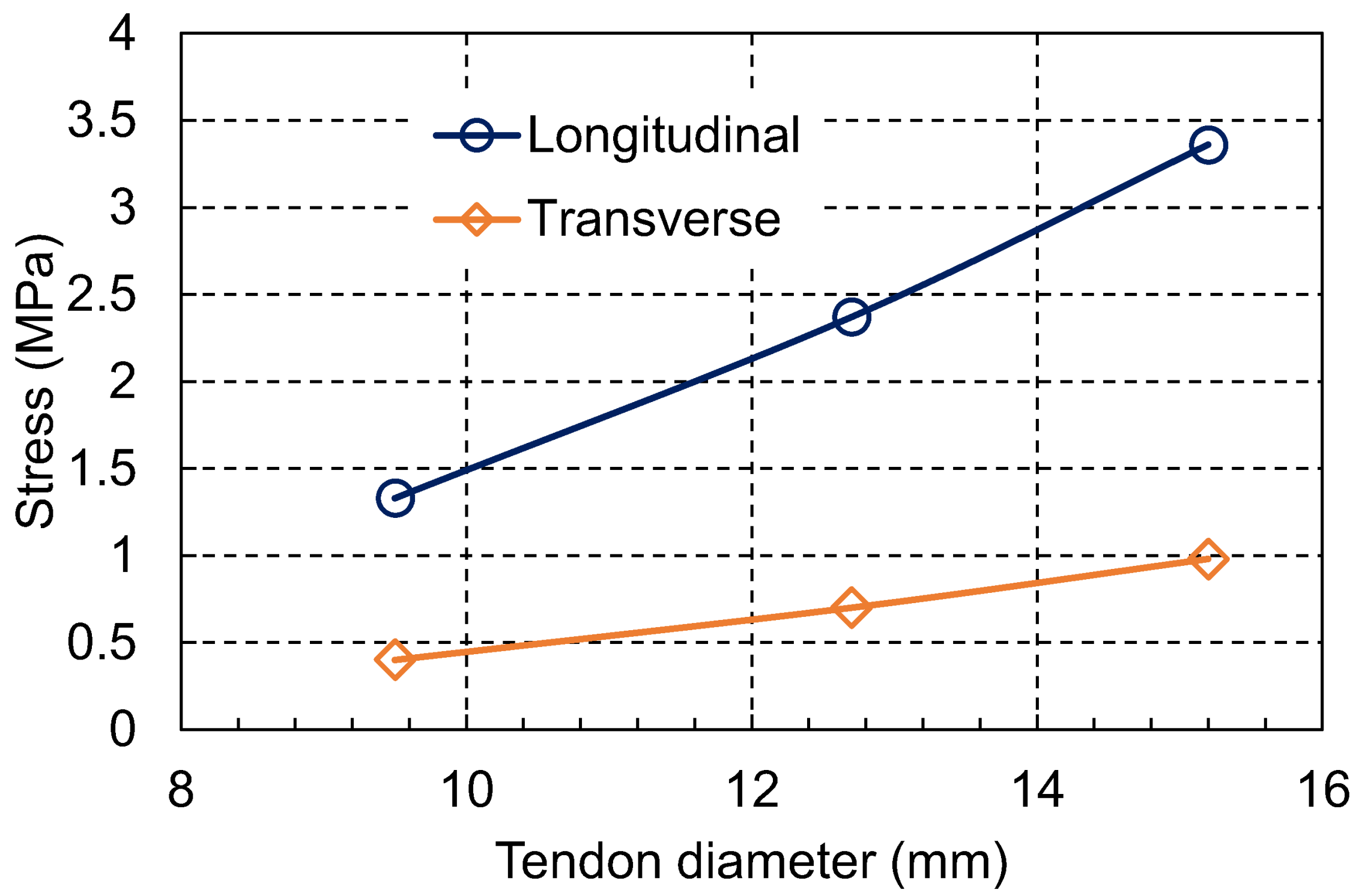 Applsci 08 00607 g004