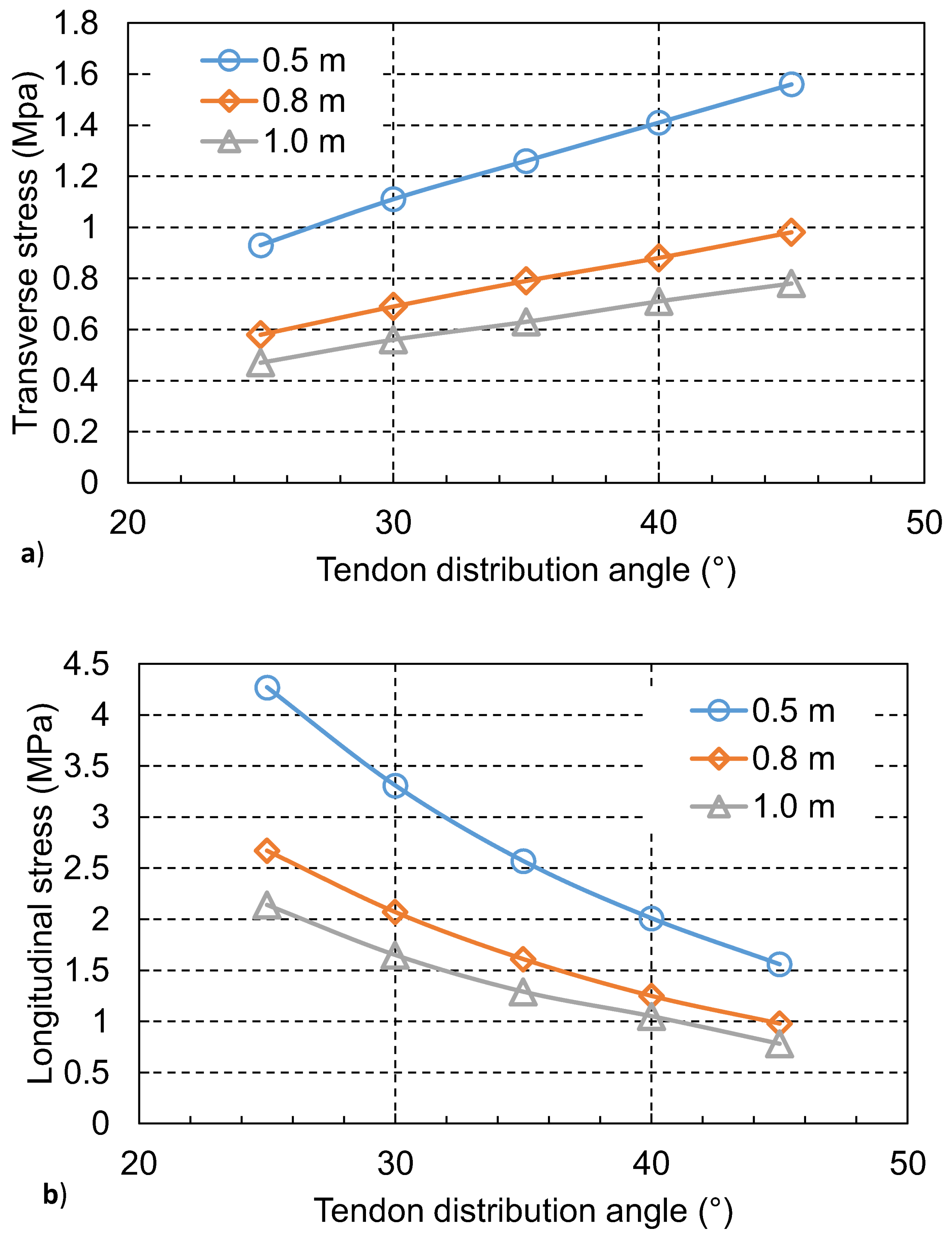 Applsci 08 00607 g005
