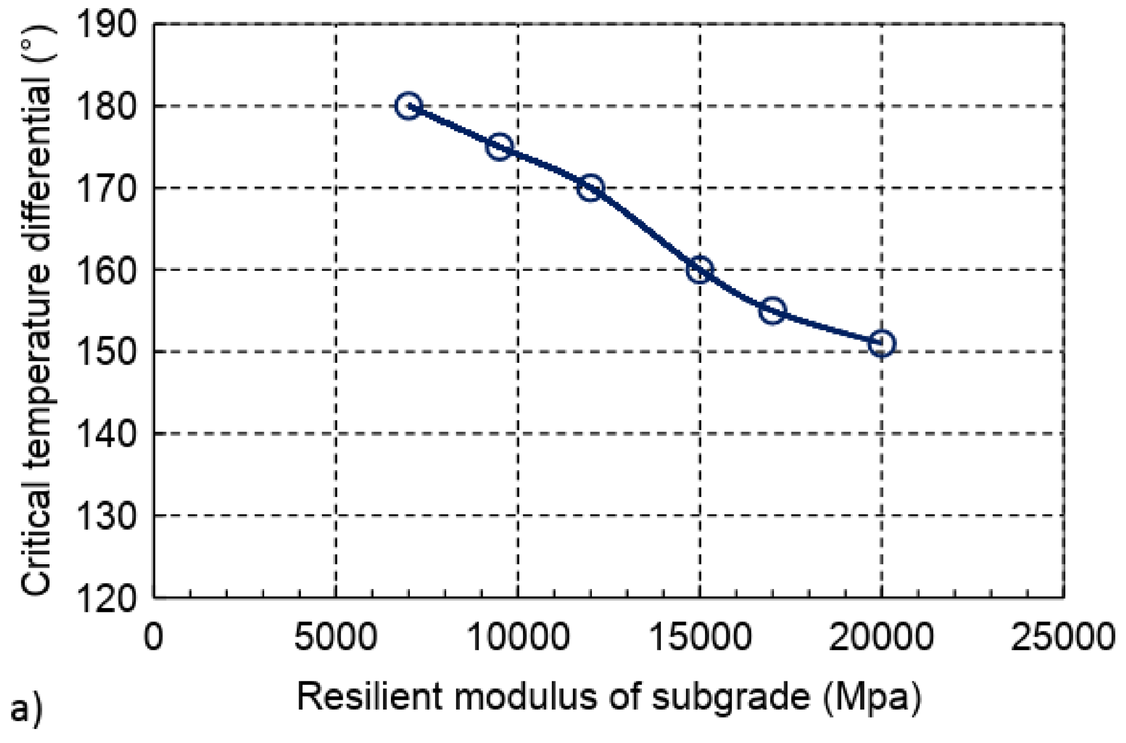 Applsci 08 00607 g006a