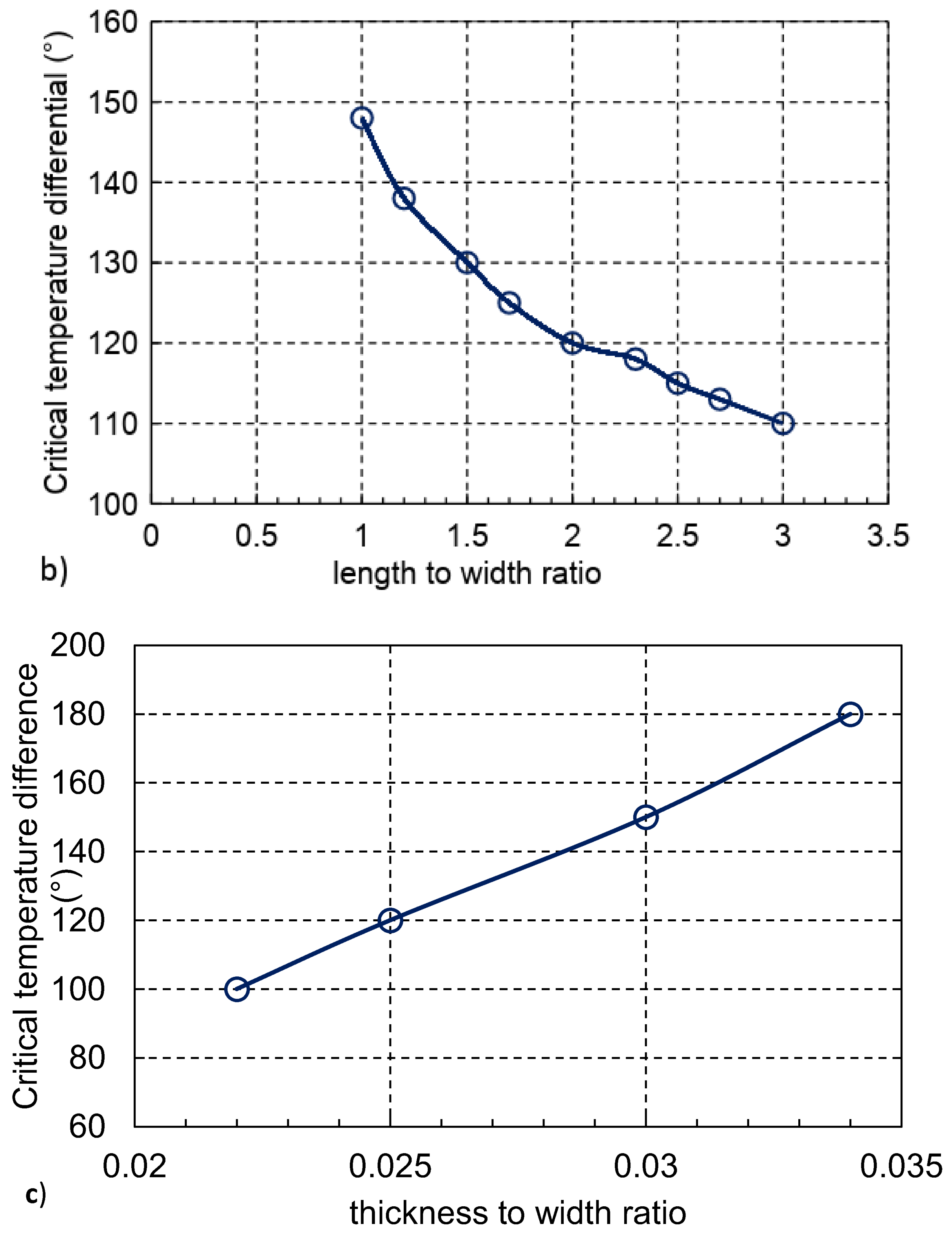 Applsci 08 00607 g006b
