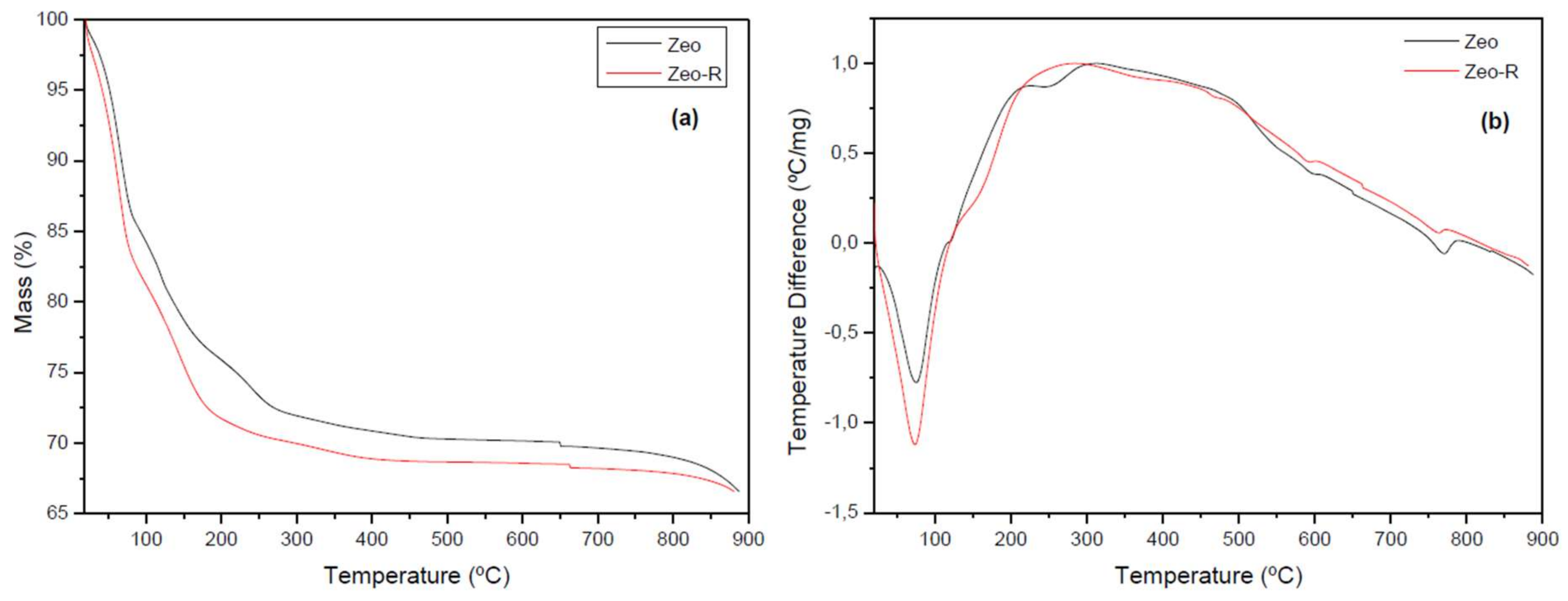 Applsci 08 00608 g002 Applsci 08 00608 g002