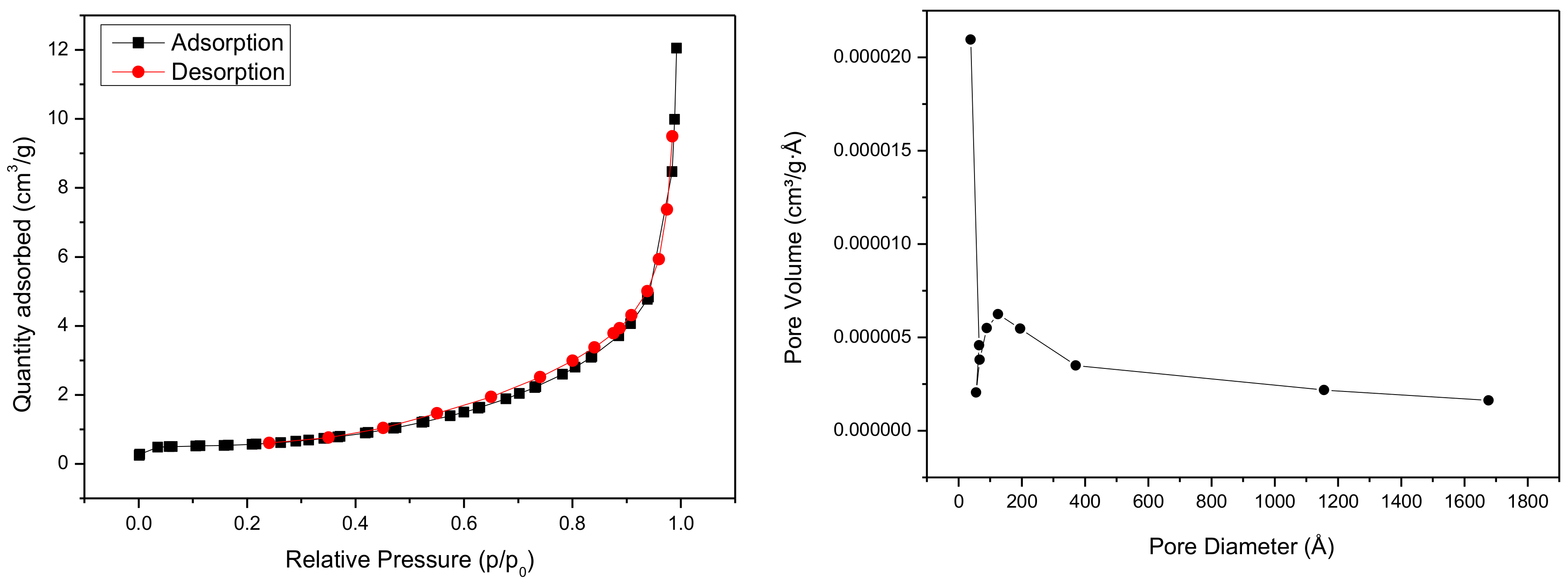 Applsci 08 00608 g003 Applsci 08 00608 g003