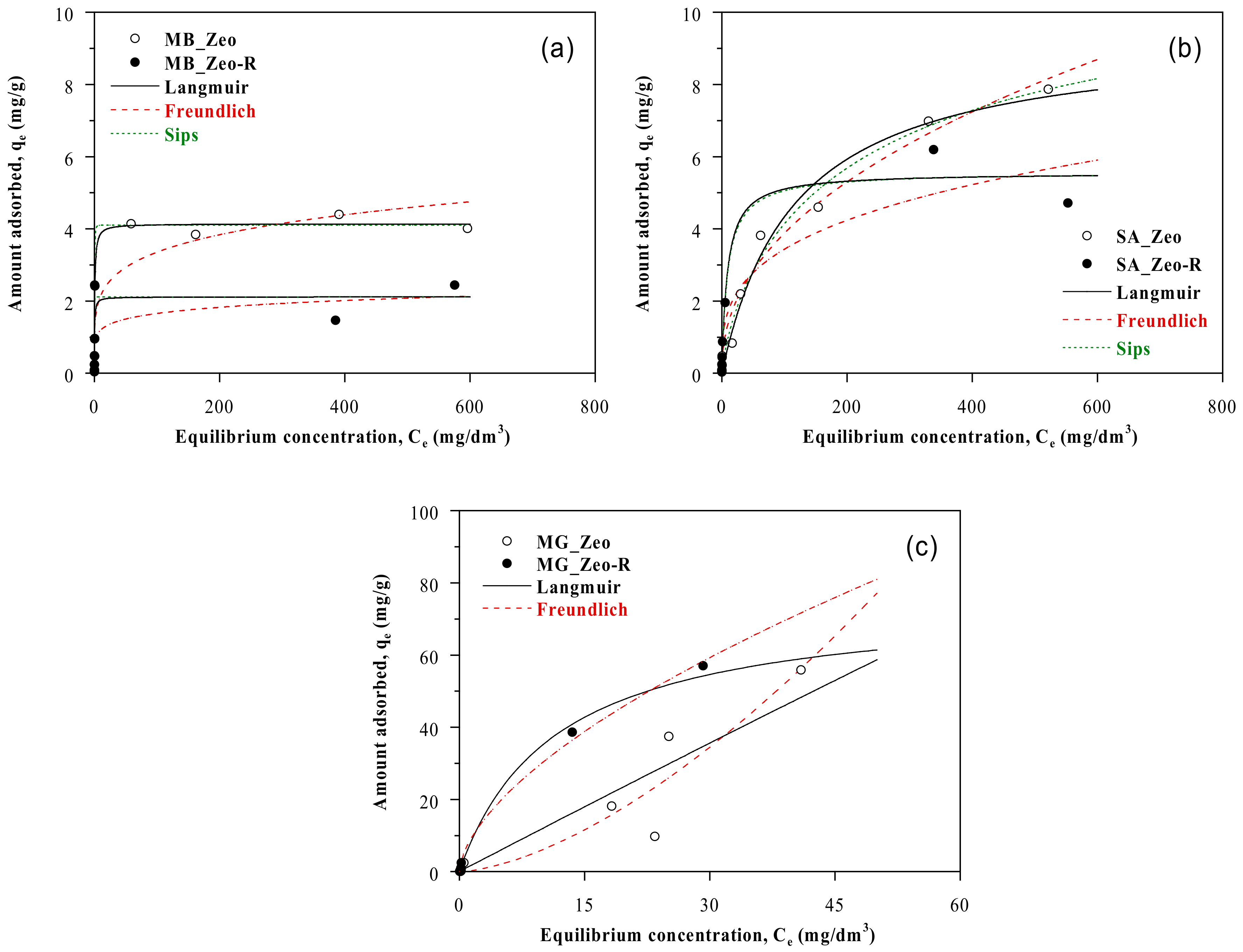 Applsci 08 00608 g005 Applsci 08 00608 g005