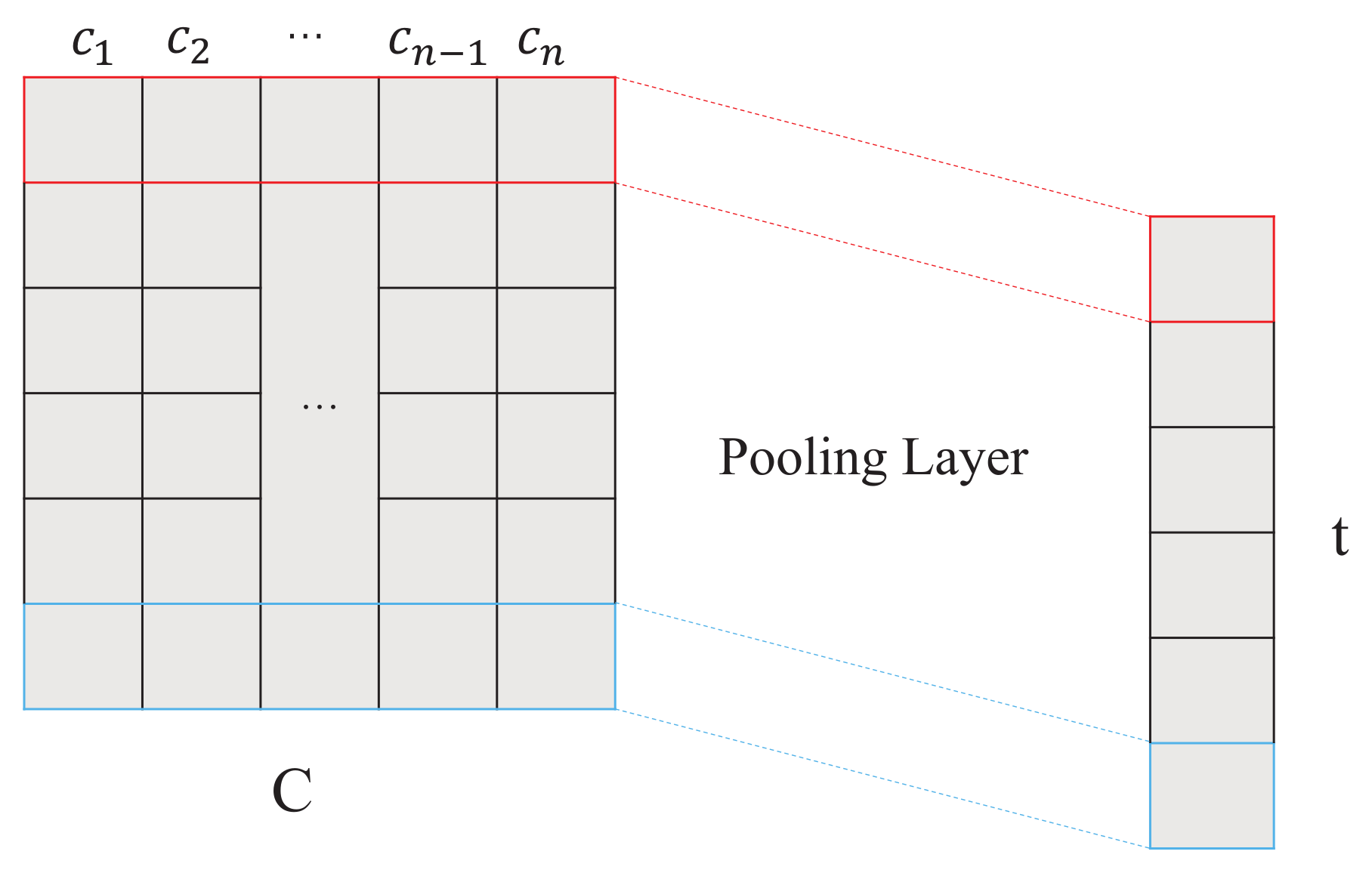 Applsci 08 00613 g003