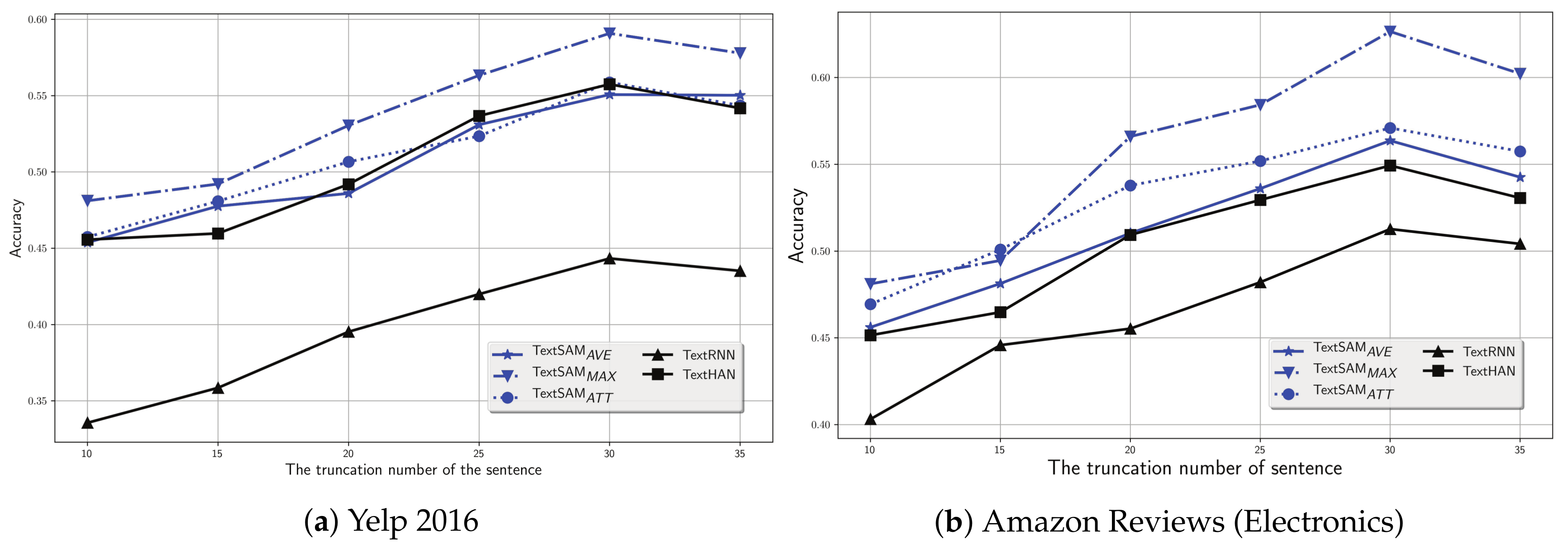 Applsci 08 00613 g006
