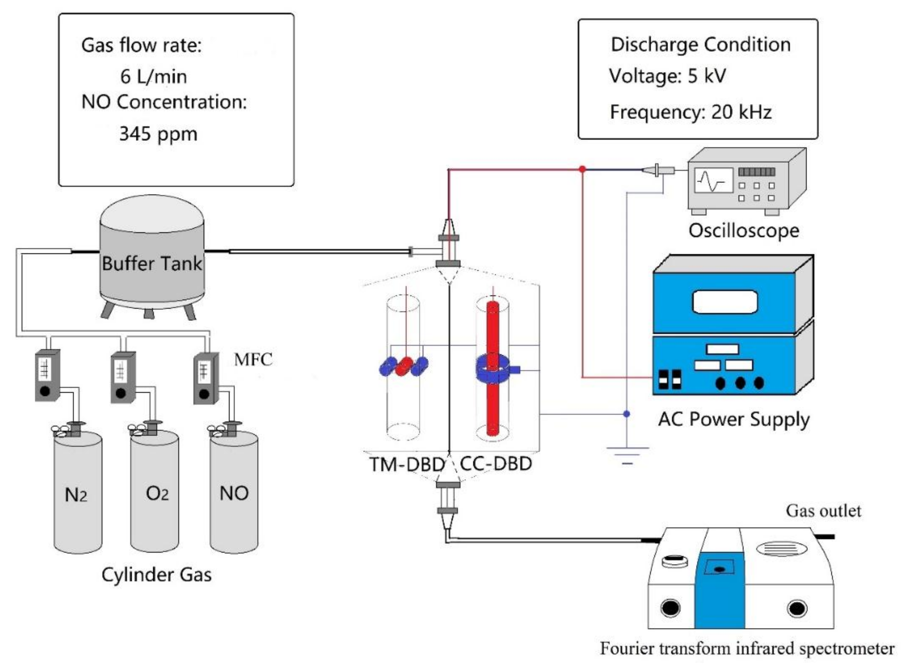 Applsci 08 00618 g001
